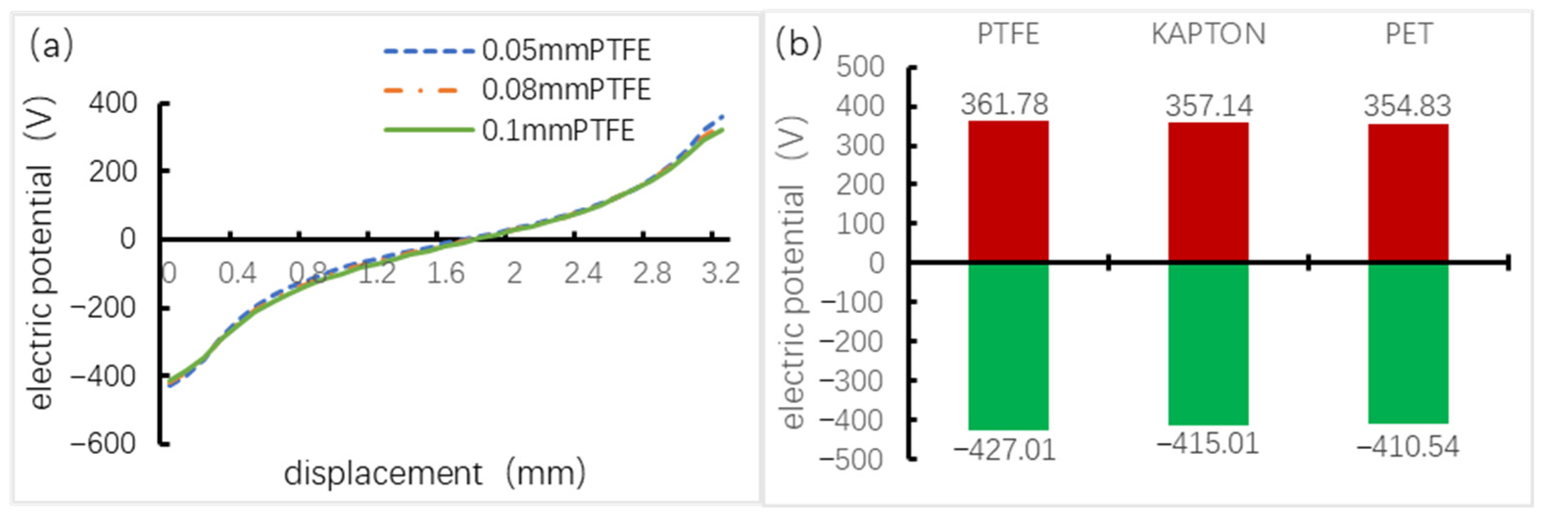 Jmse 12 00100 g010 Jmse 12 00100 g010