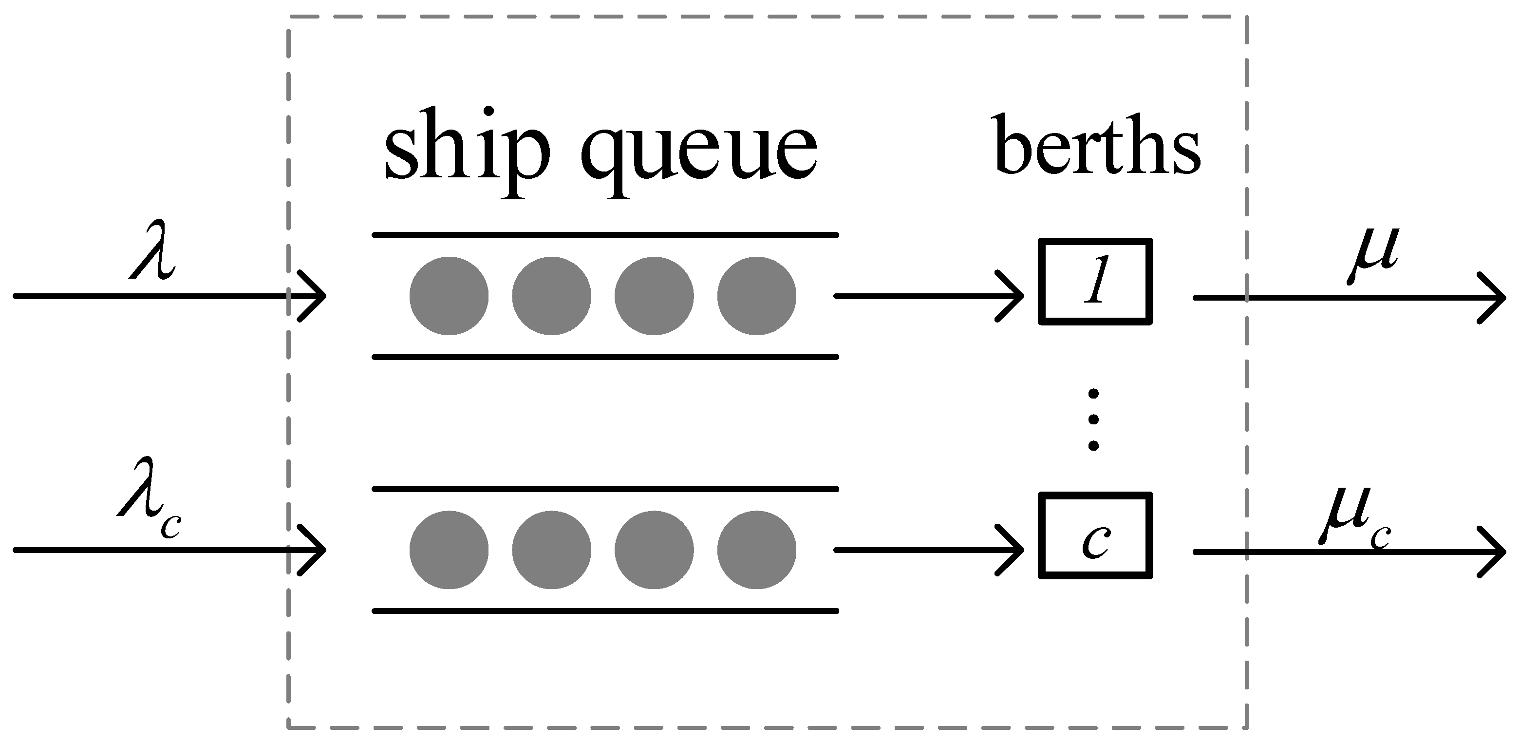 Jmse 12 00114 g002