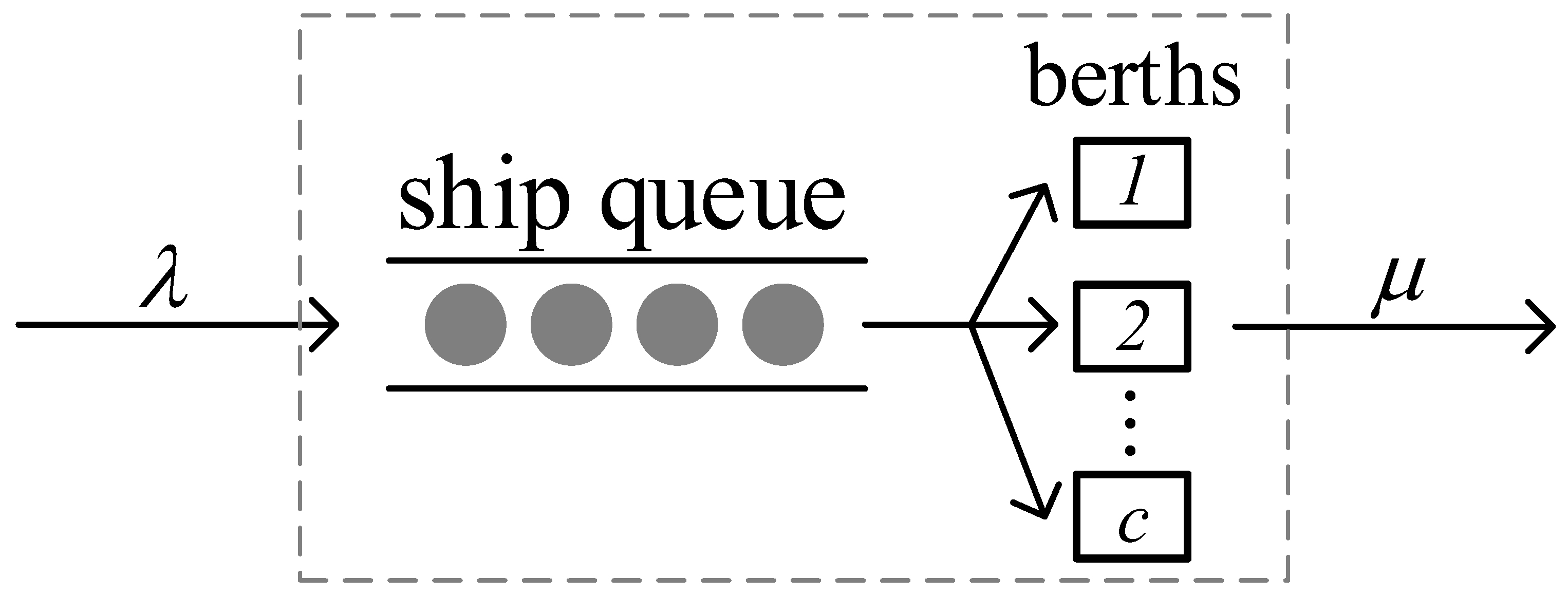 Jmse 12 00114 g003