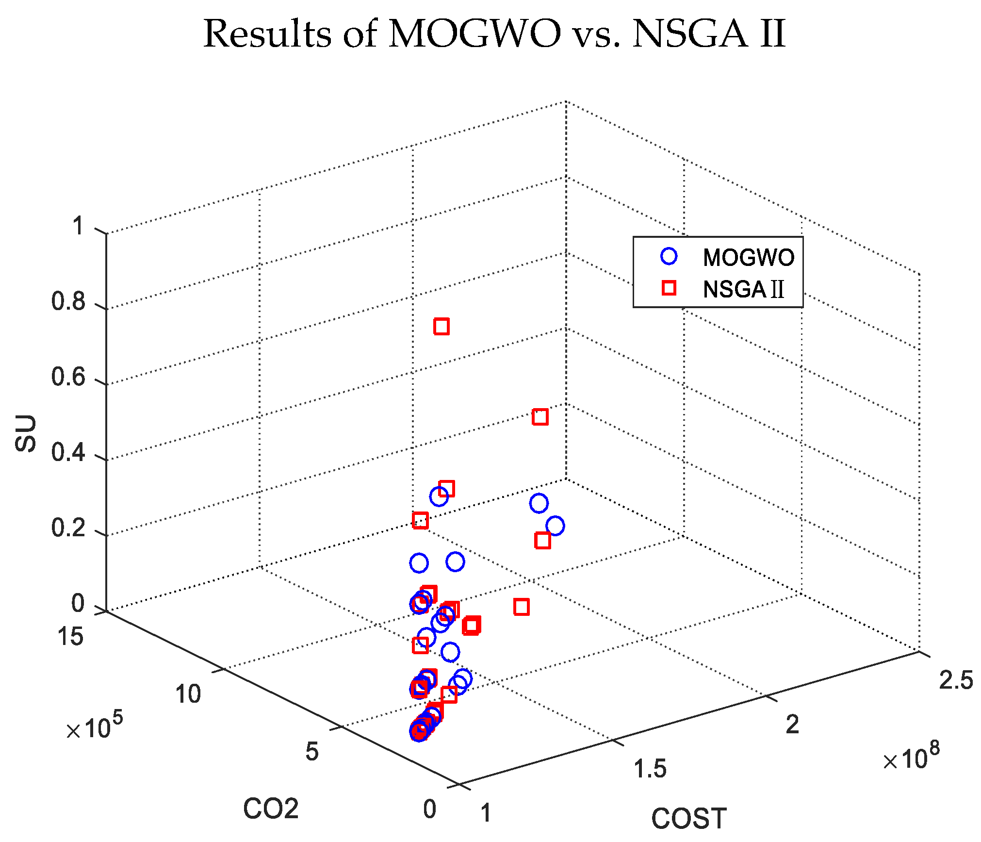Jmse 12 00114 g005