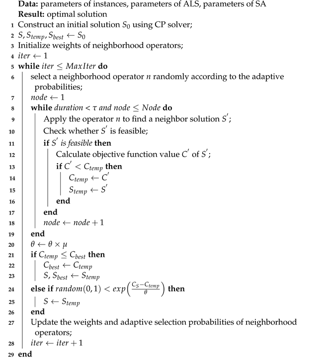 Jmse 12 00124 i001 Jmse 12 00124 i001