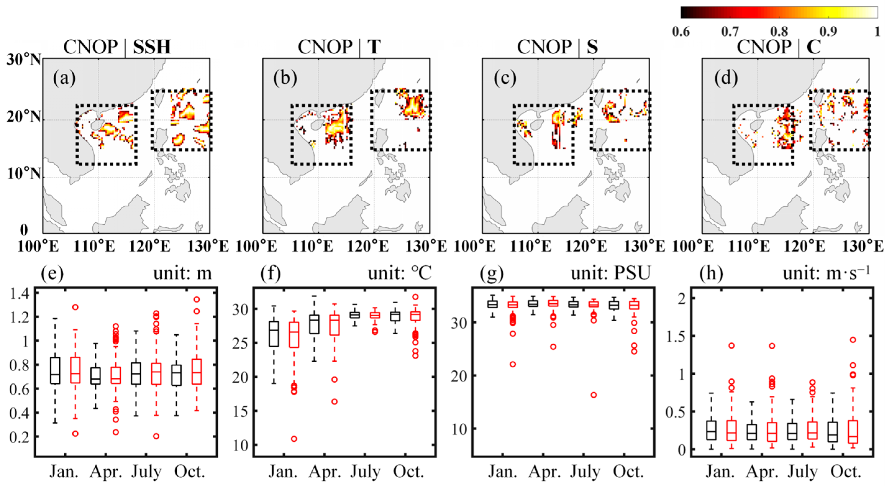 Jmse 12 00135 g004 Jmse 12 00135 g004
