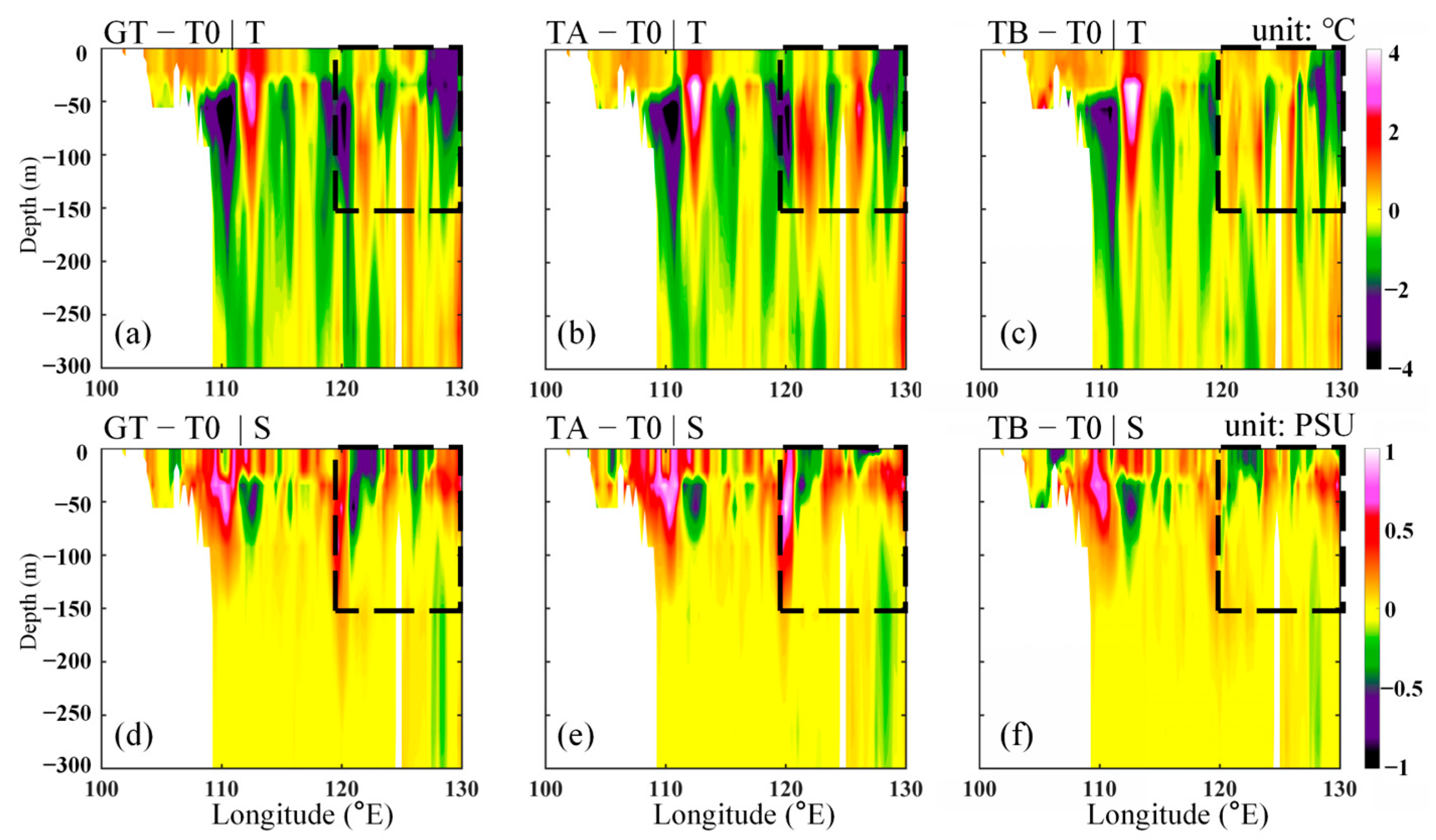 Jmse 12 00135 g005 Jmse 12 00135 g005