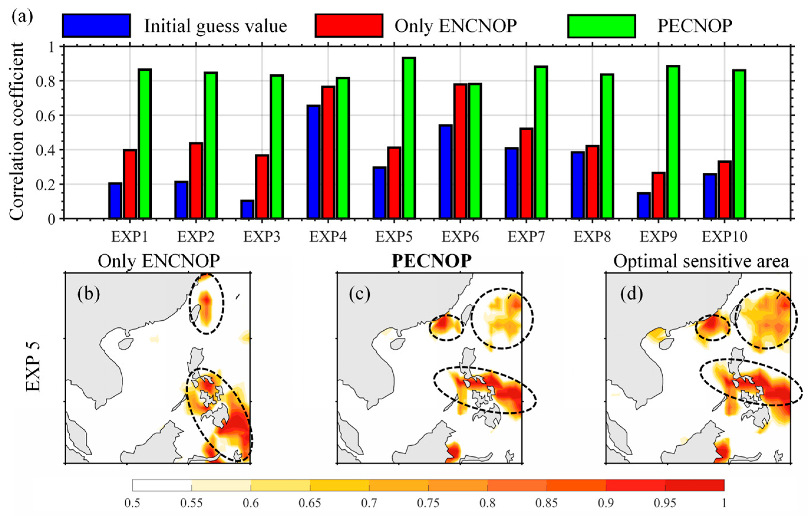 Jmse 12 00135 g007 Jmse 12 00135 g007