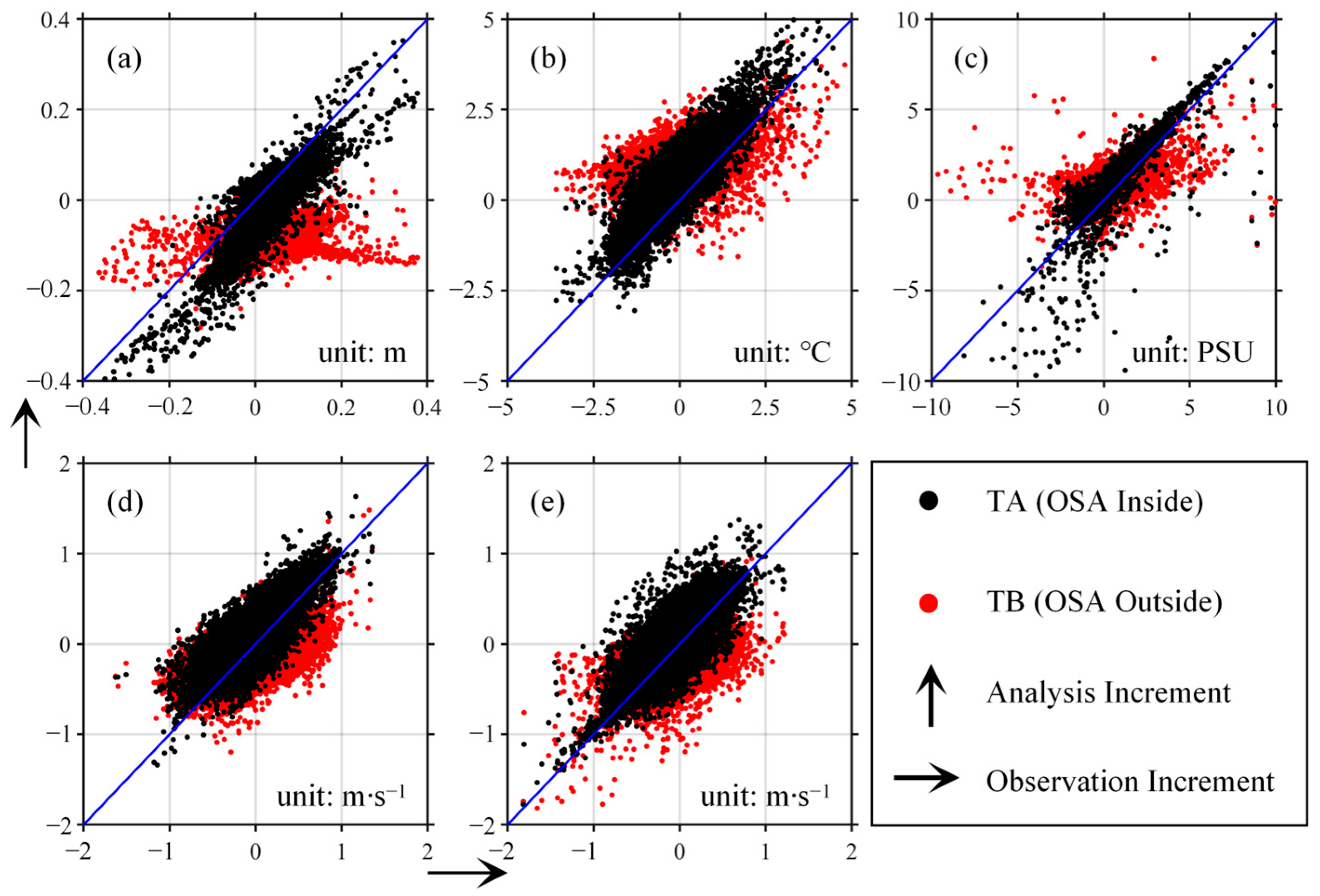 Jmse 12 00135 g009 Jmse 12 00135 g009