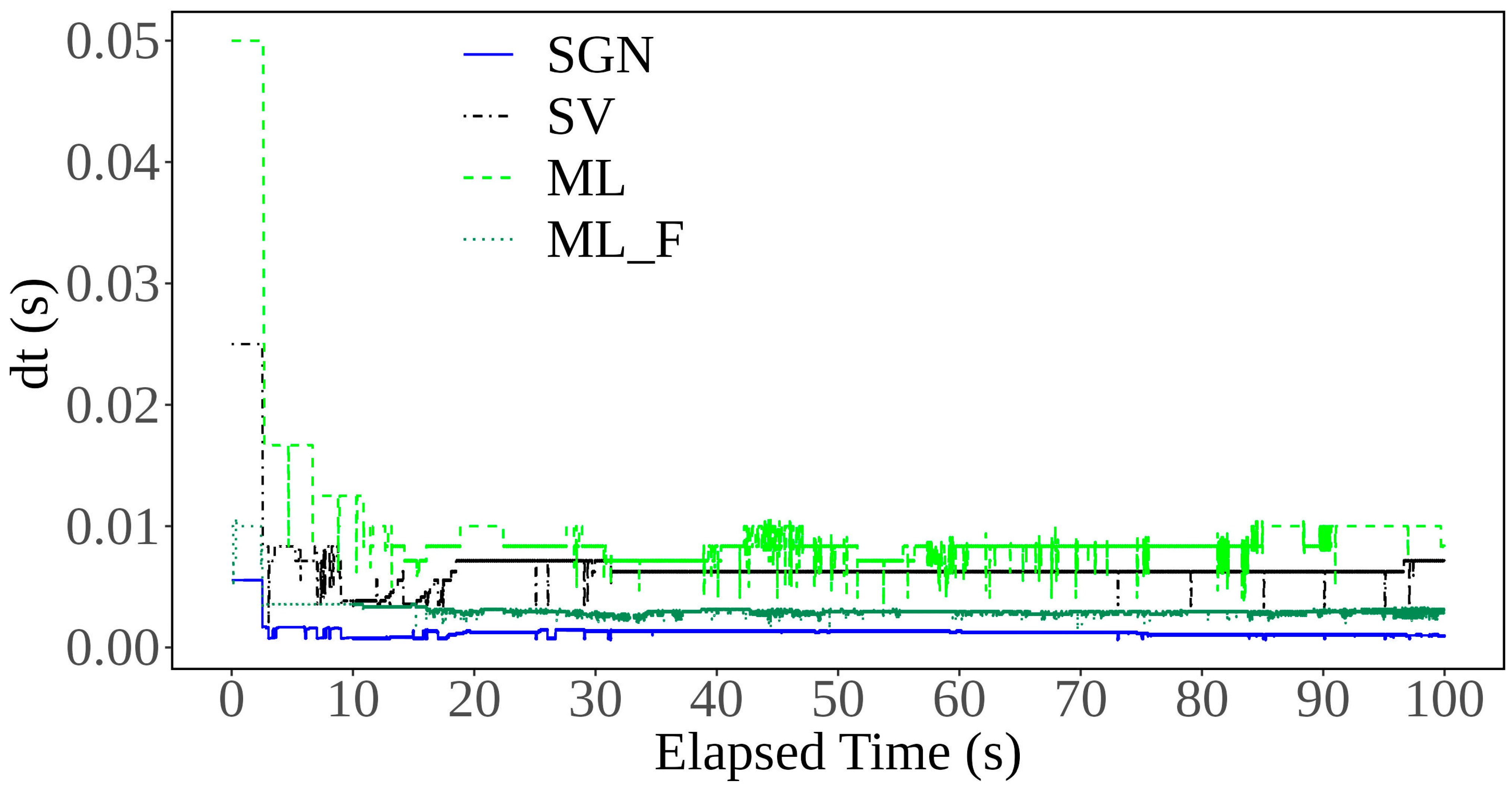 Jmse 12 00177 g009
