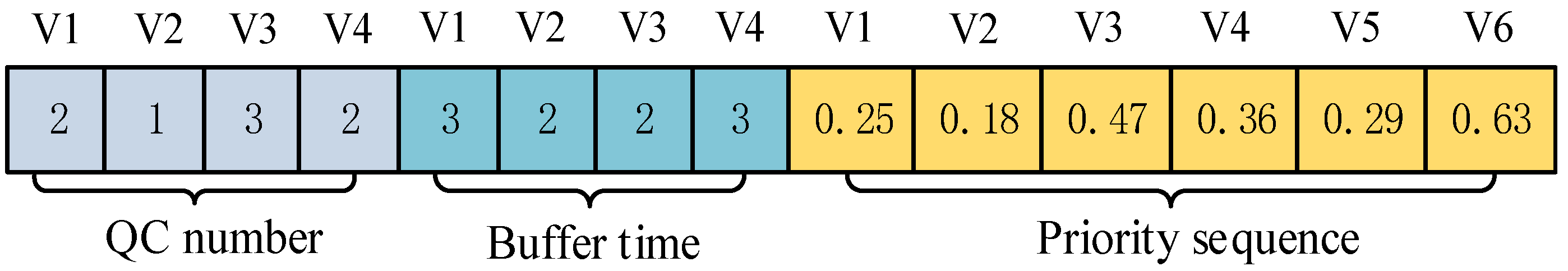 Jmse 12 00182 g004 Jmse 12 00182 g004