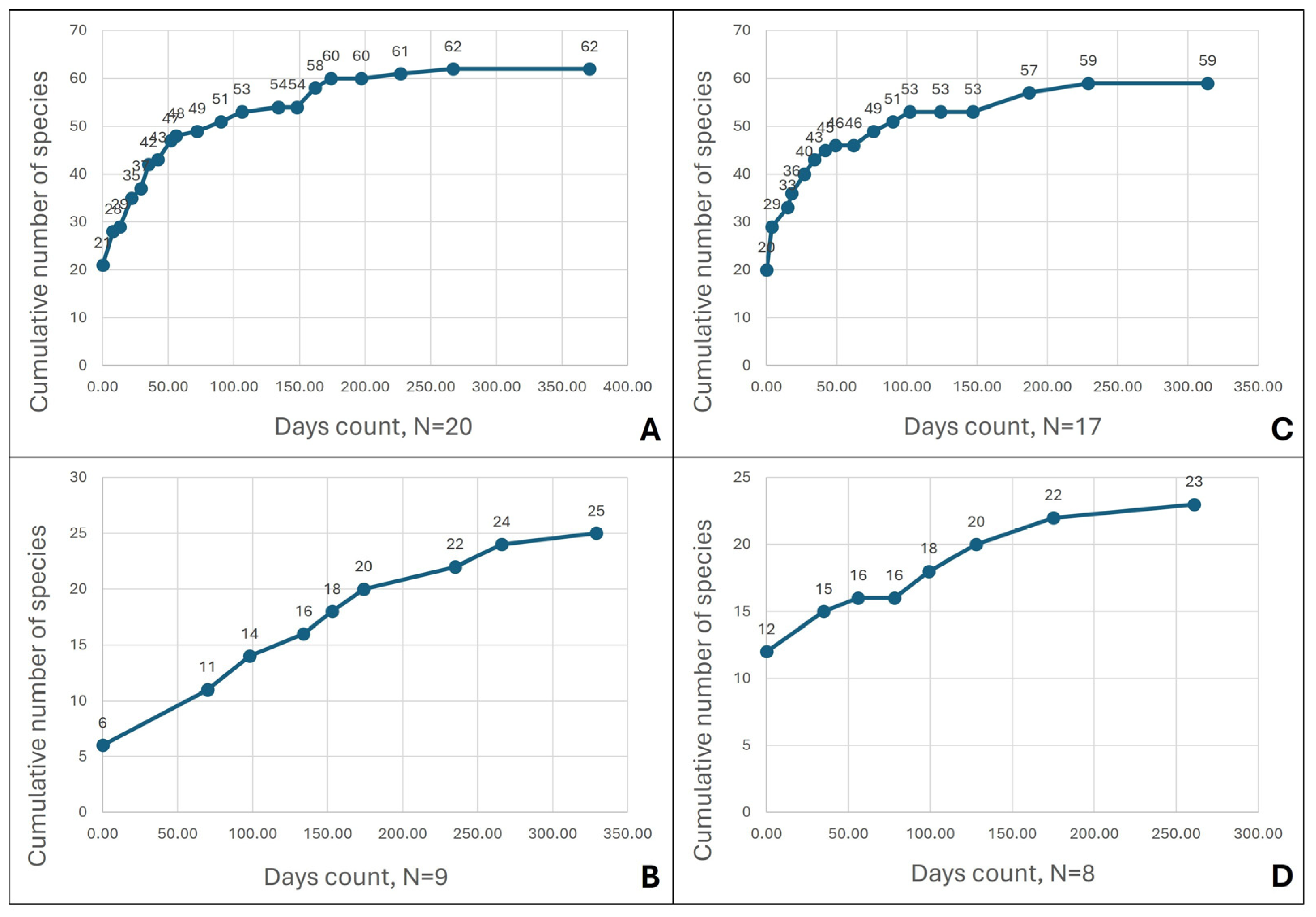 Jmse 12 00186 g003 Jmse 12 00186 g003