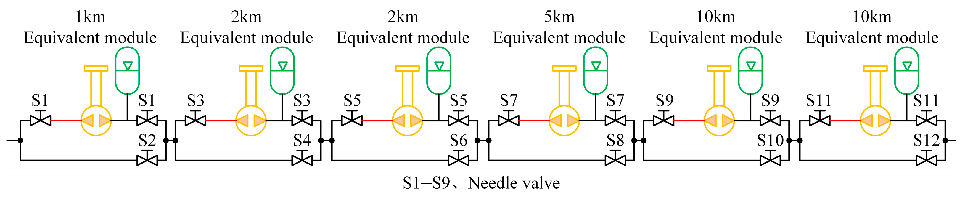 Jmse 12 00194 g008 Jmse 12 00194 g008