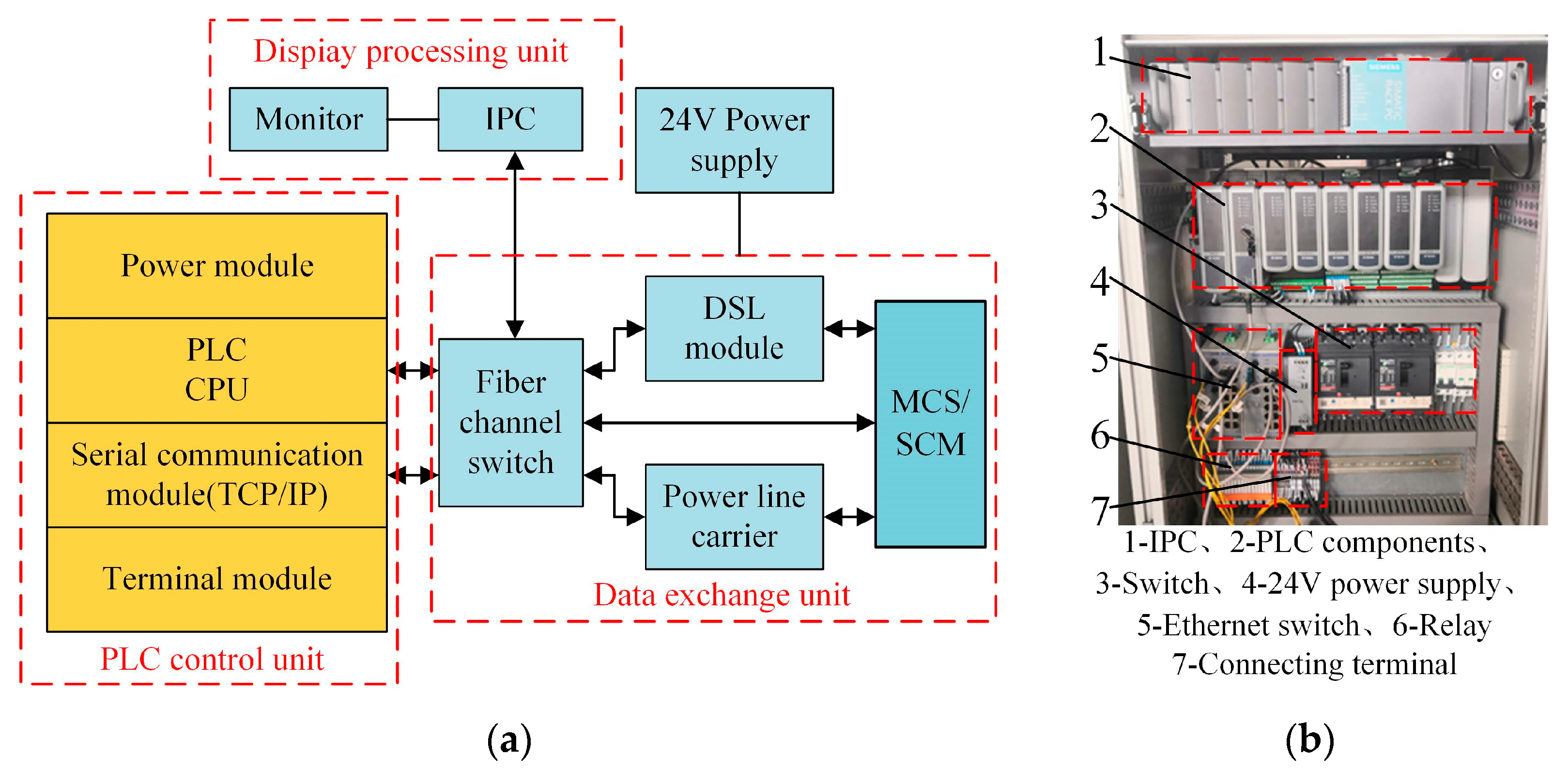 Jmse 12 00194 g009 Jmse 12 00194 g009
