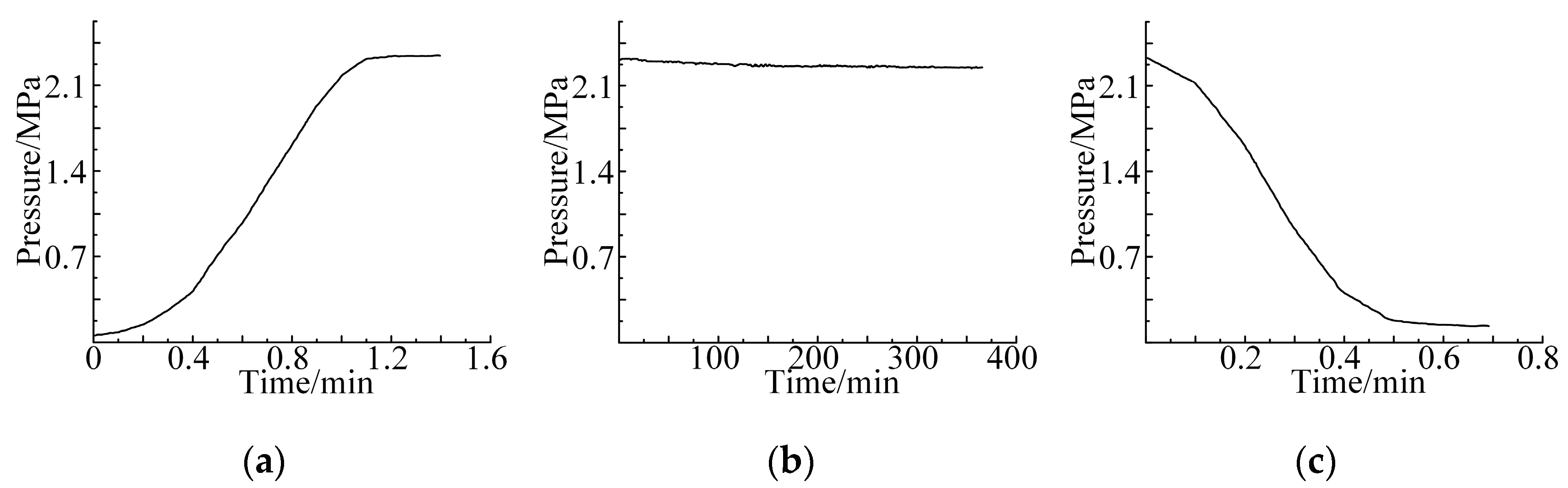 Jmse 12 00194 g017 Jmse 12 00194 g017