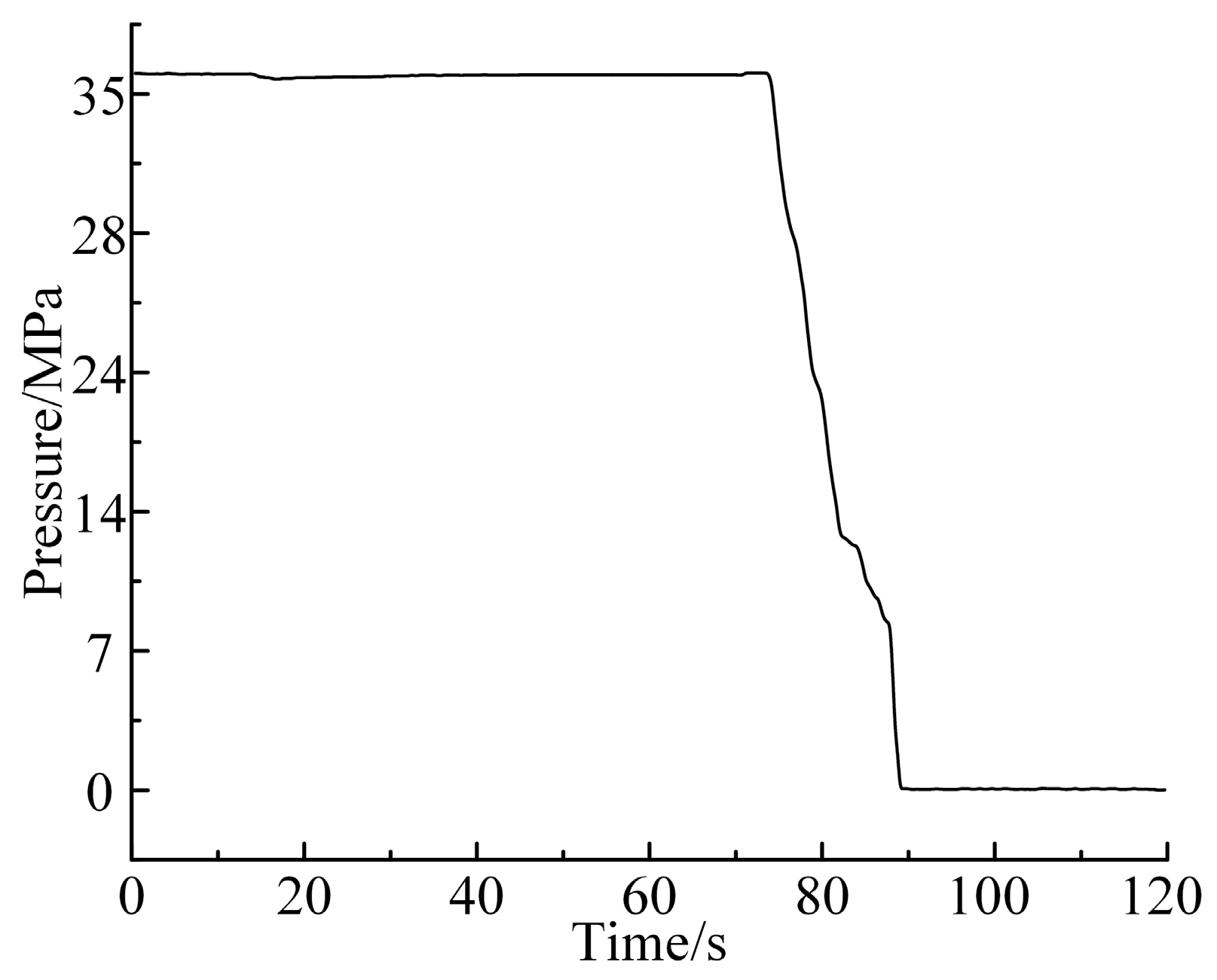Jmse 12 00194 g018 Jmse 12 00194 g018