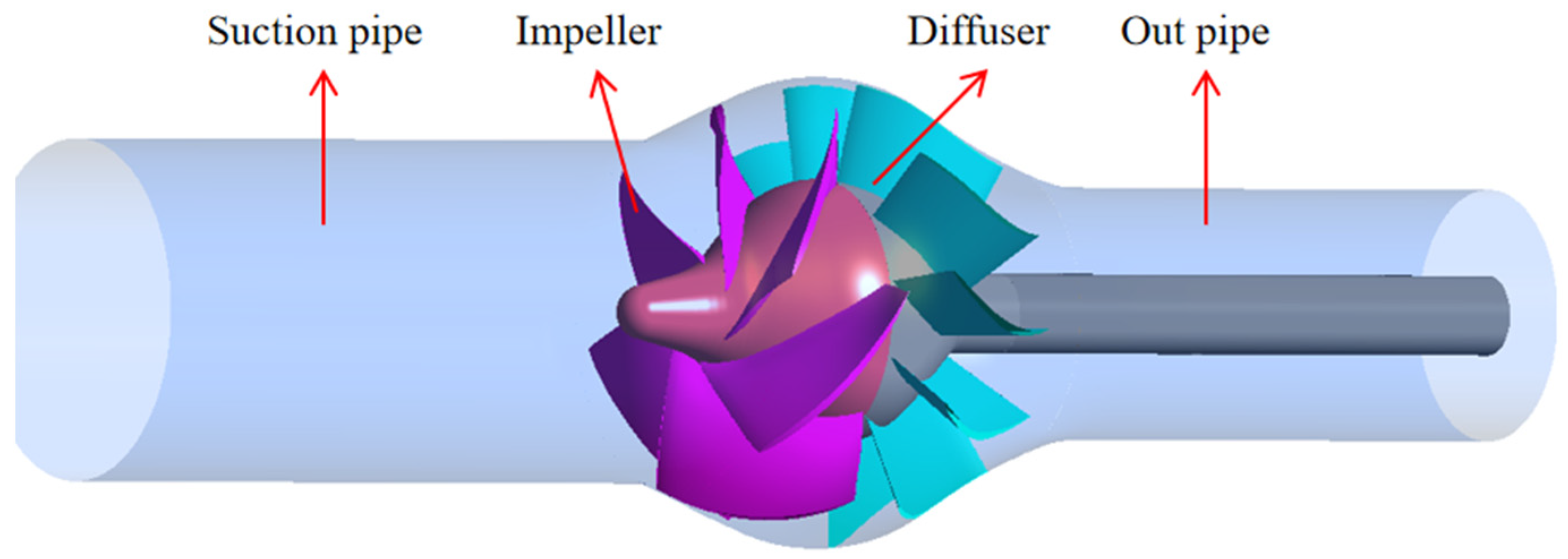 Jmse 12 00258 g002 Jmse 12 00258 g002