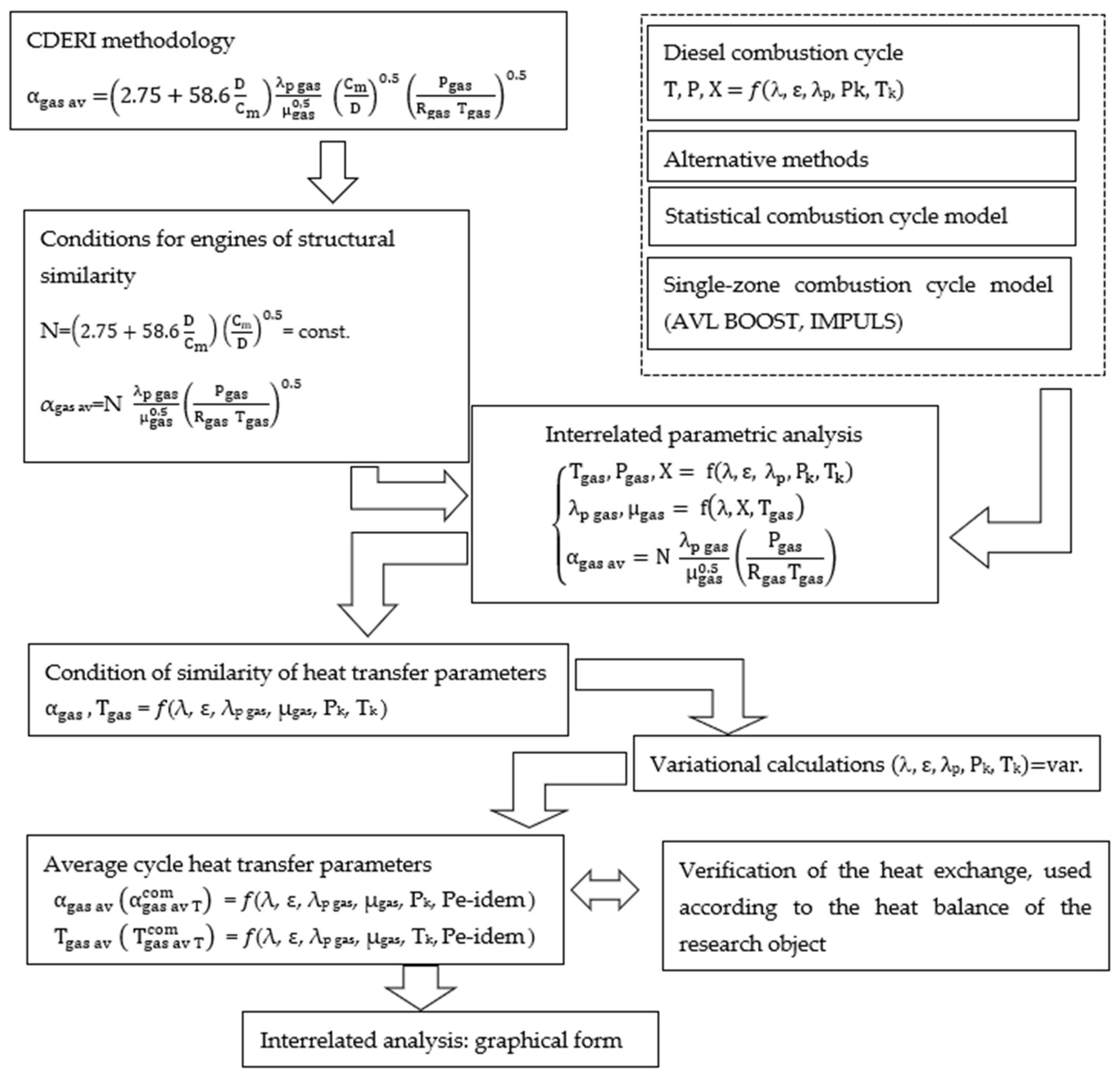 Jmse 12 00325 g001 Jmse 12 00325 g001