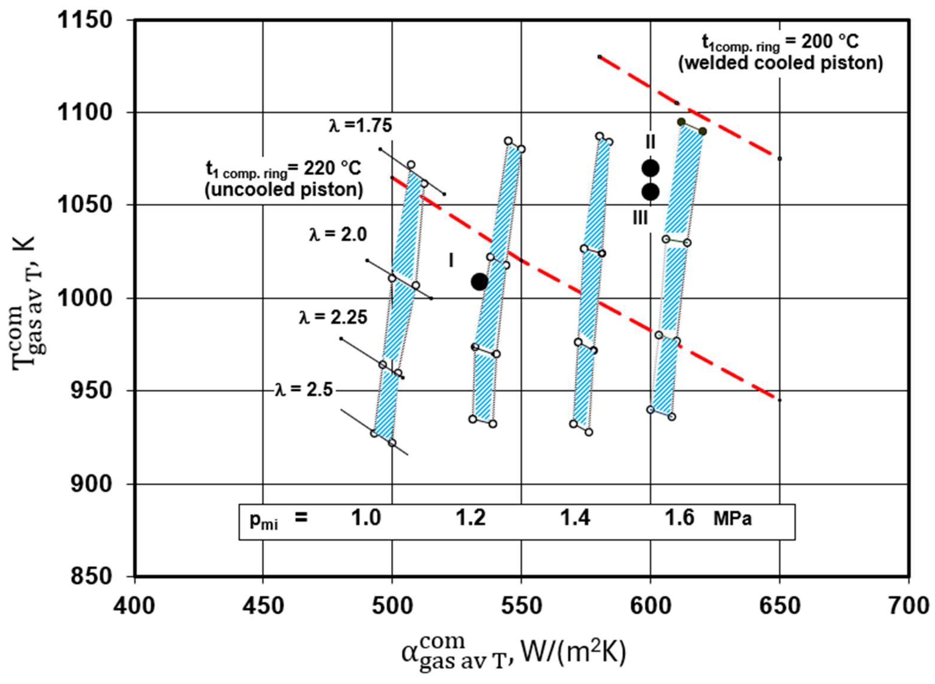 Jmse 12 00325 g002 Jmse 12 00325 g002
