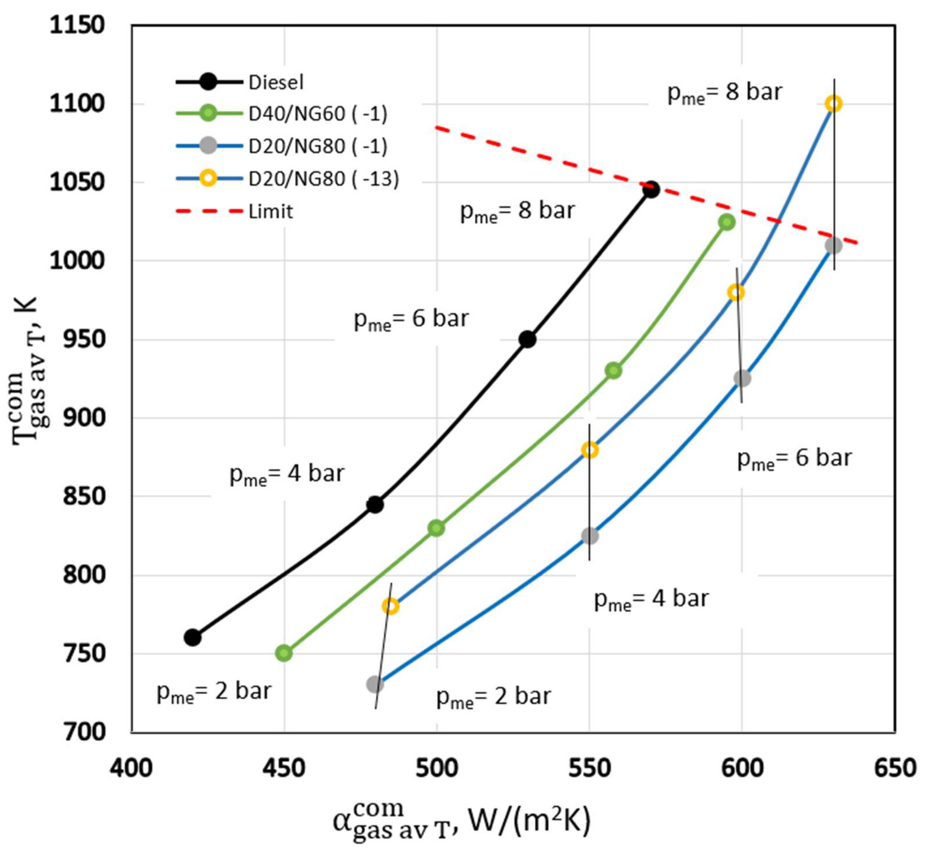 Jmse 12 00325 g003 Jmse 12 00325 g003
