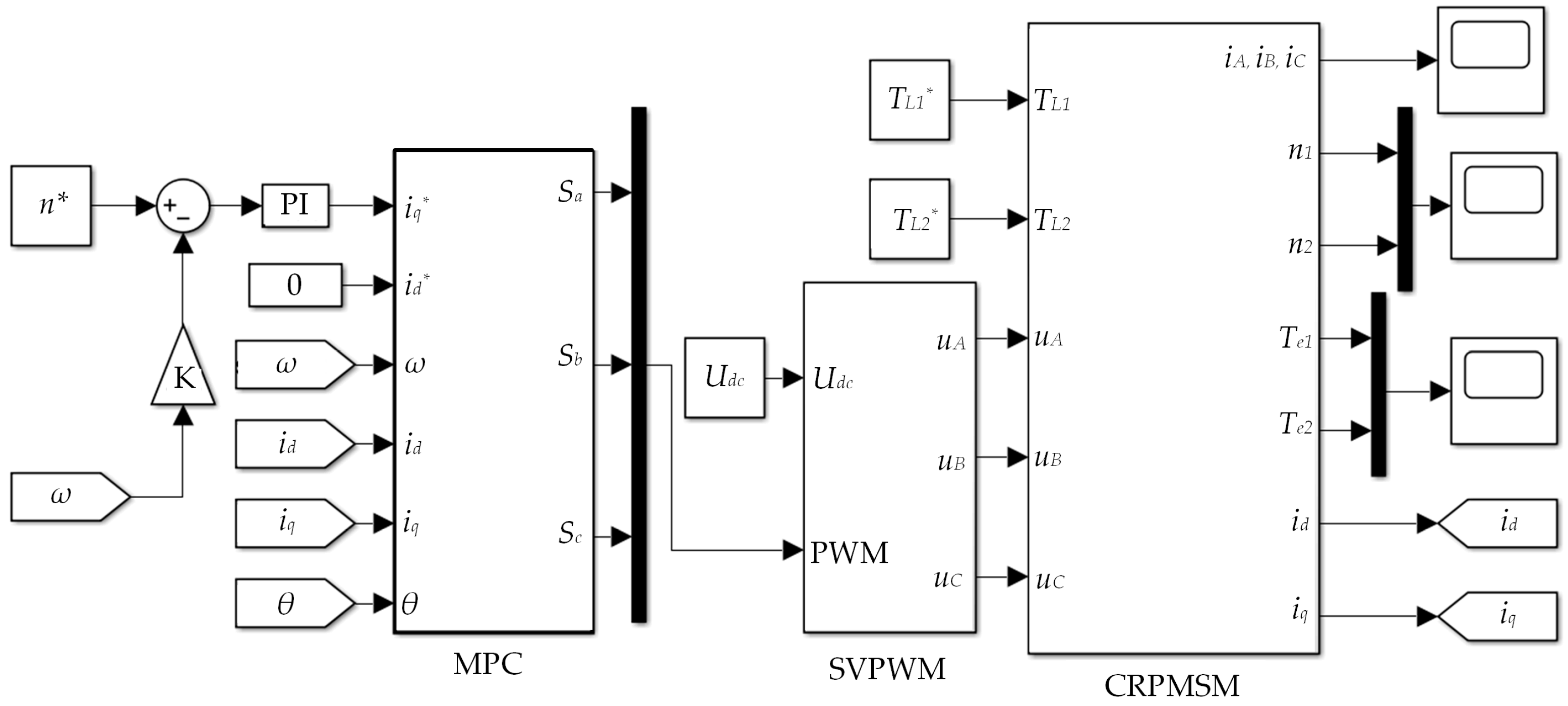 Jmse 12 00330 g009 Jmse 12 00330 g009