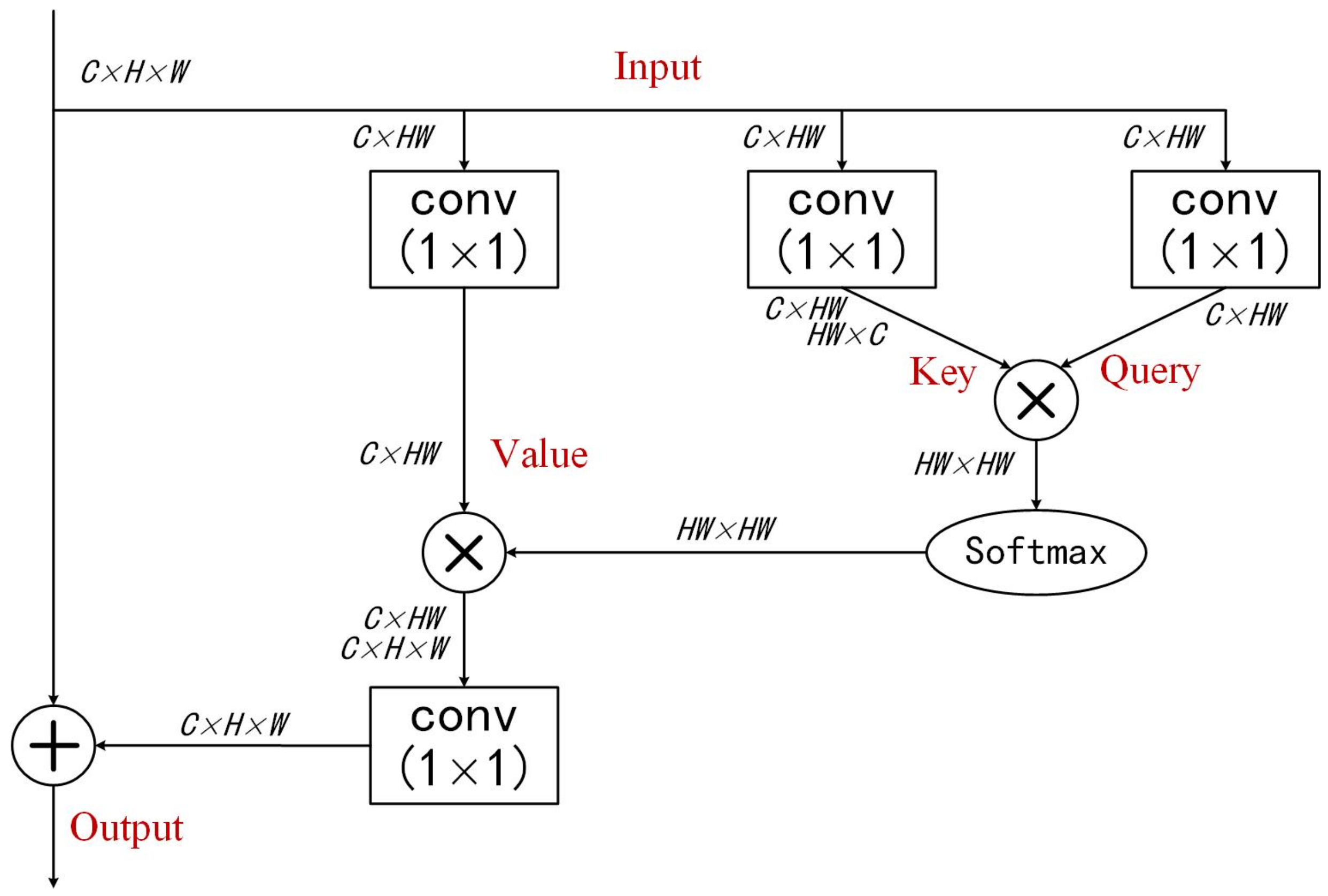 Jmse 12 00358 g001 Jmse 12 00358 g001