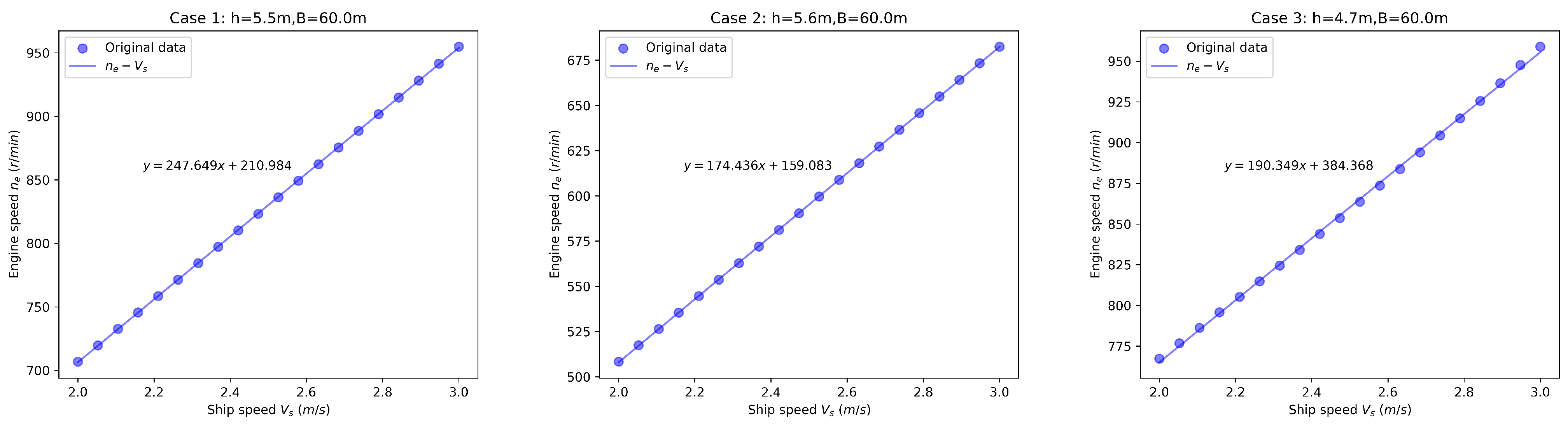 Jmse 12 00375 g006