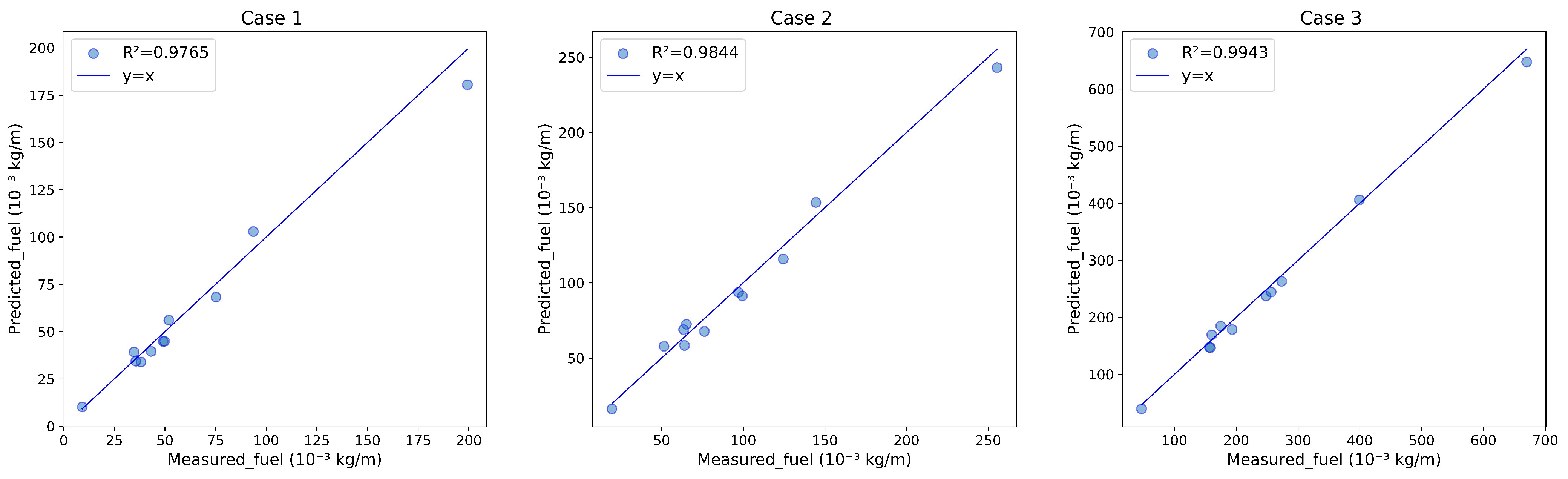 Jmse 12 00375 g008