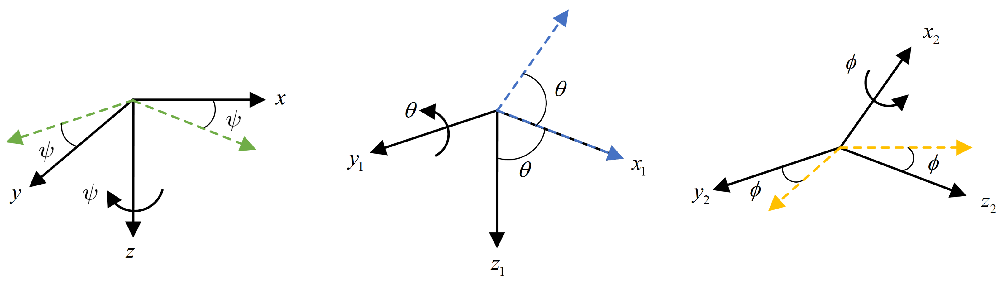 Jmse 12 00404 g003 Jmse 12 00404 g003