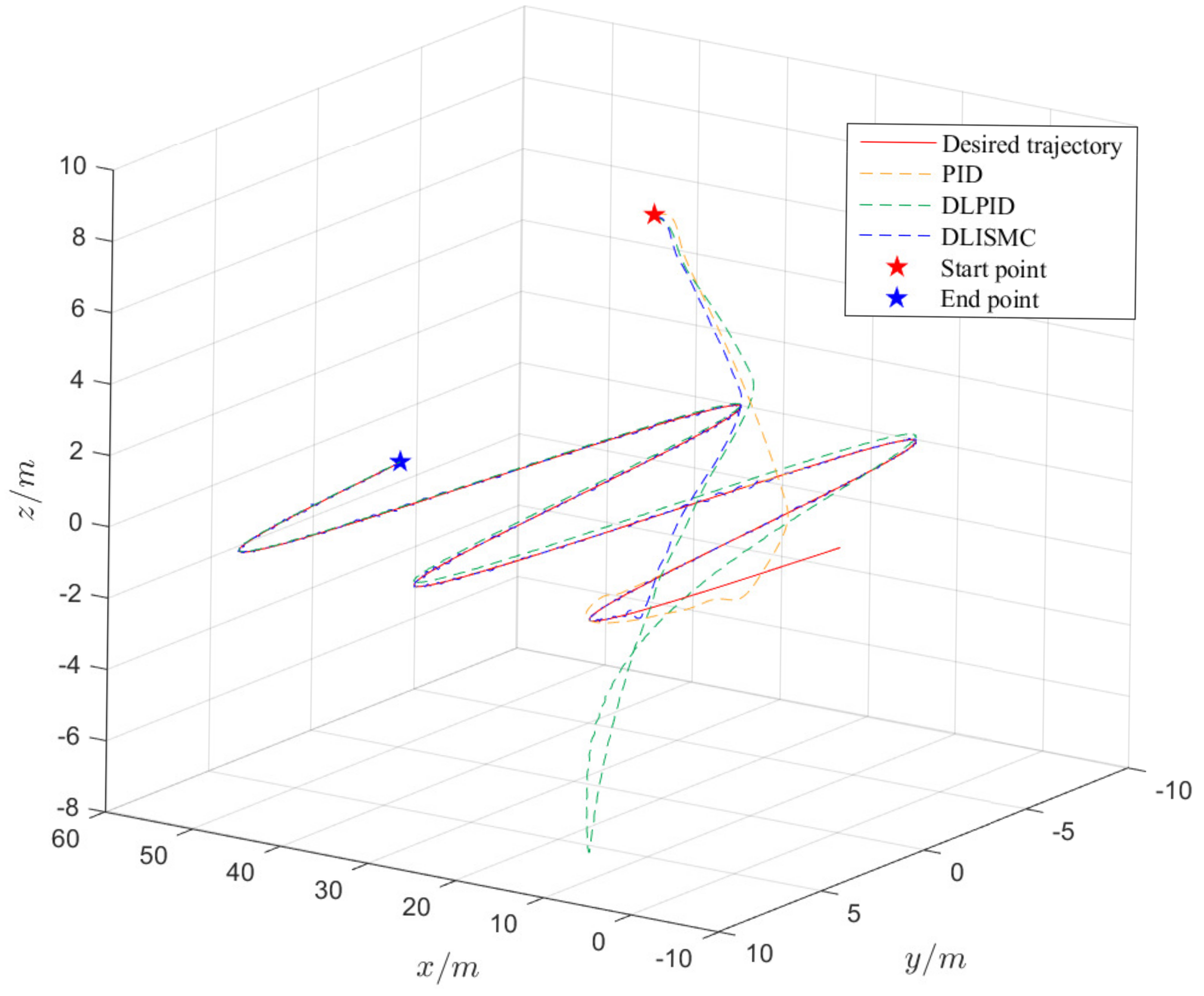 Jmse 12 00404 g007 Jmse 12 00404 g007