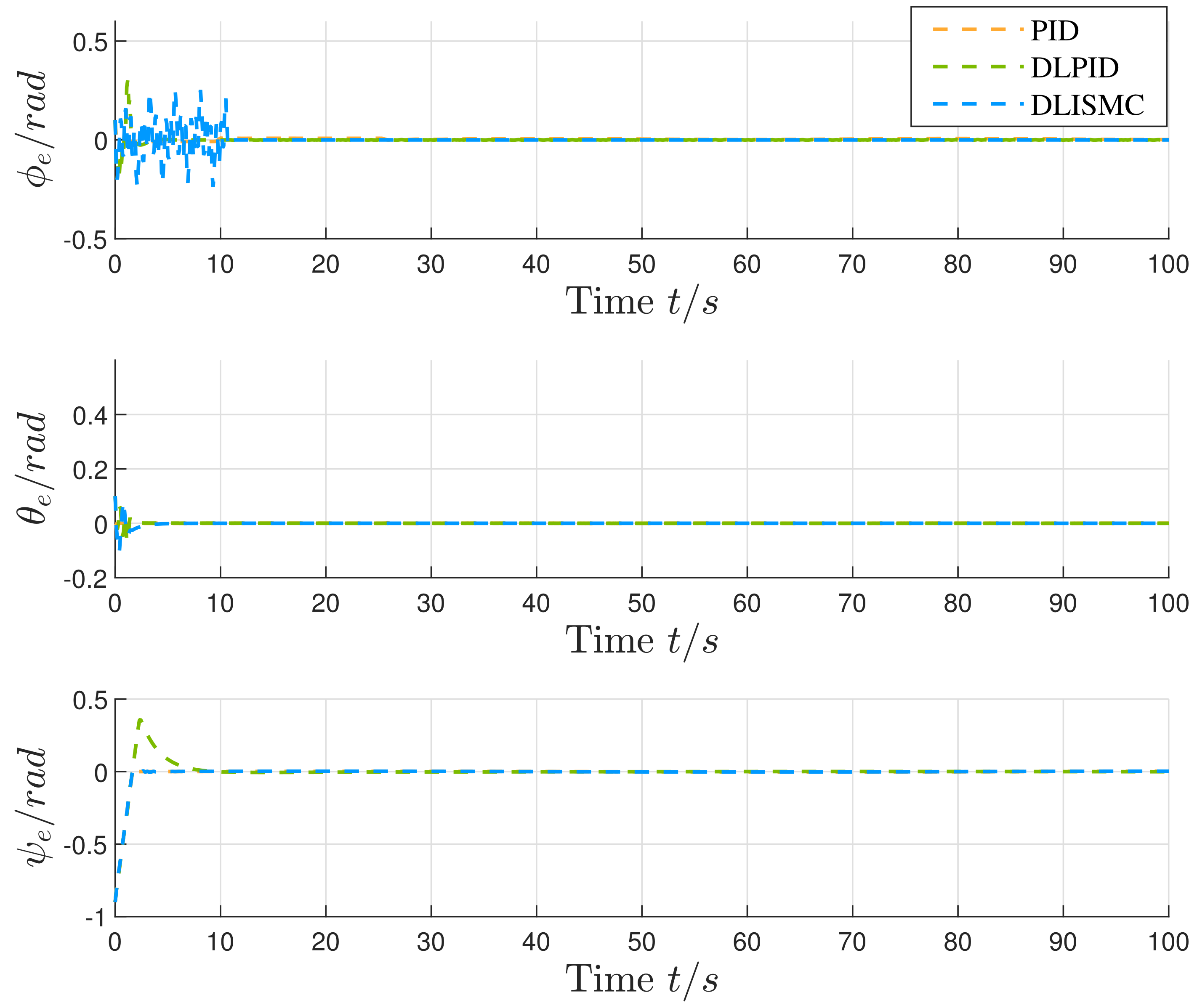 Jmse 12 00404 g009 Jmse 12 00404 g009