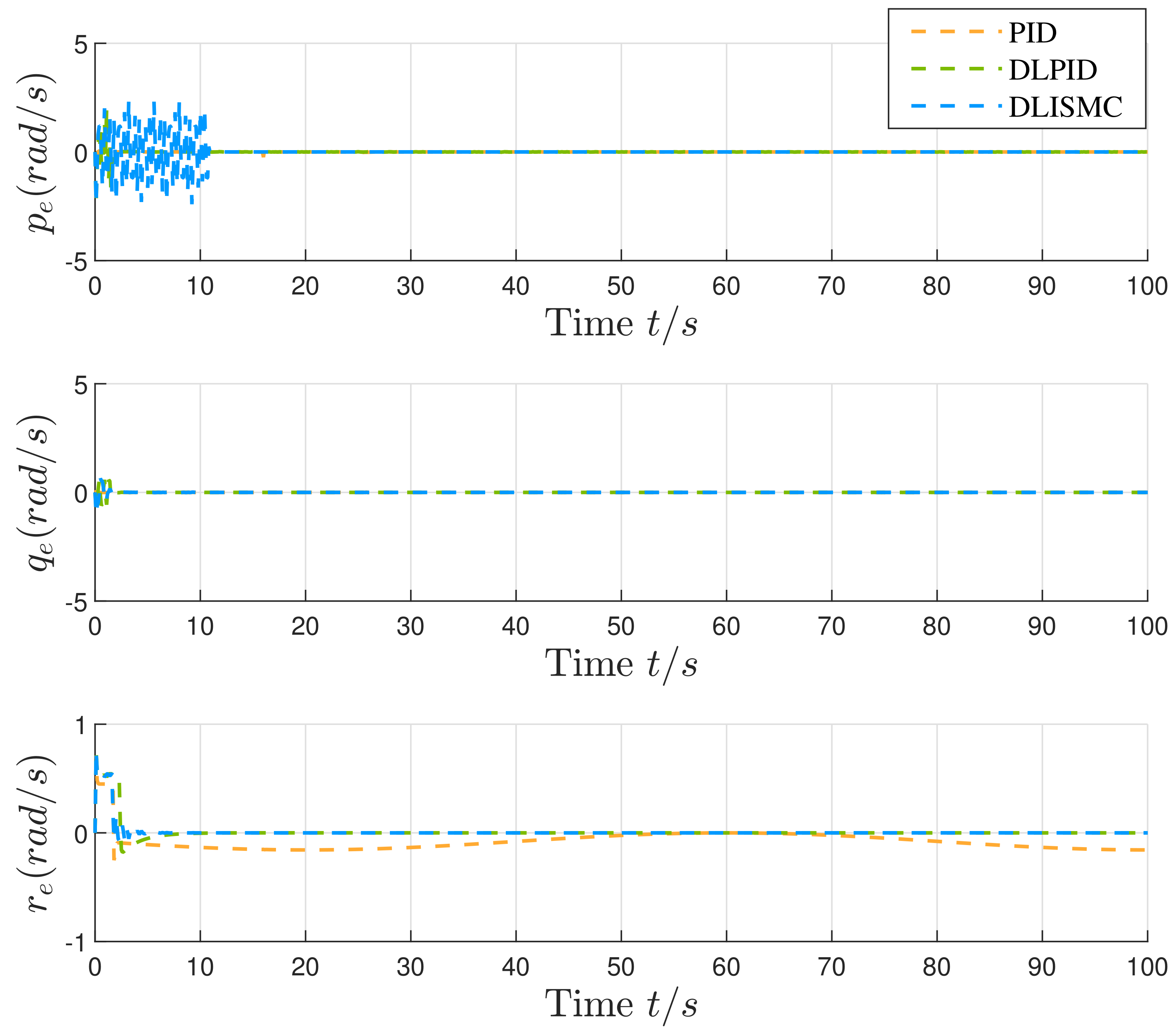 Jmse 12 00404 g011 Jmse 12 00404 g011