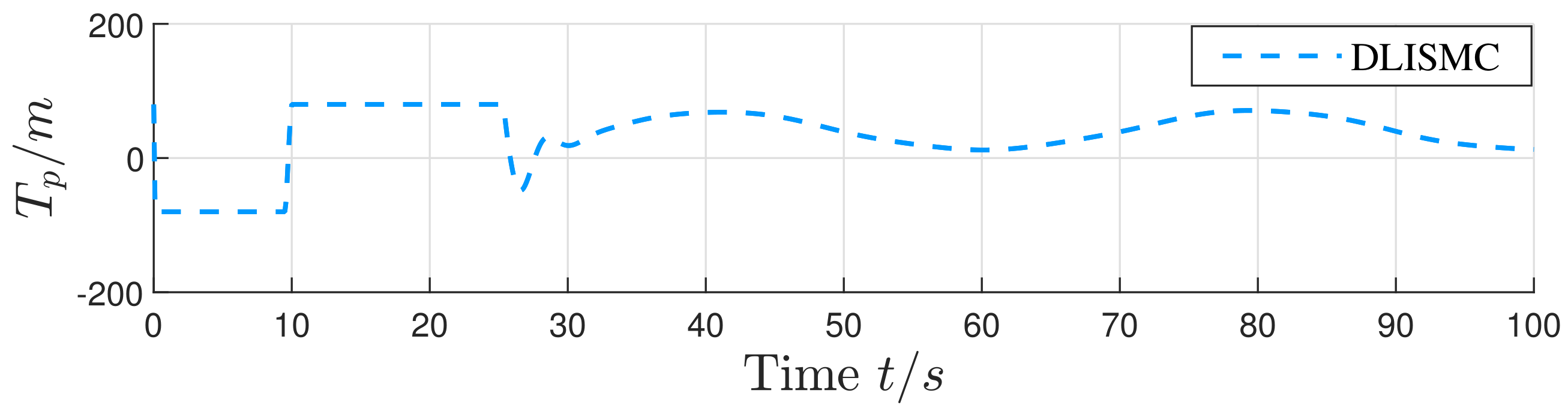 Jmse 12 00404 g013 Jmse 12 00404 g013