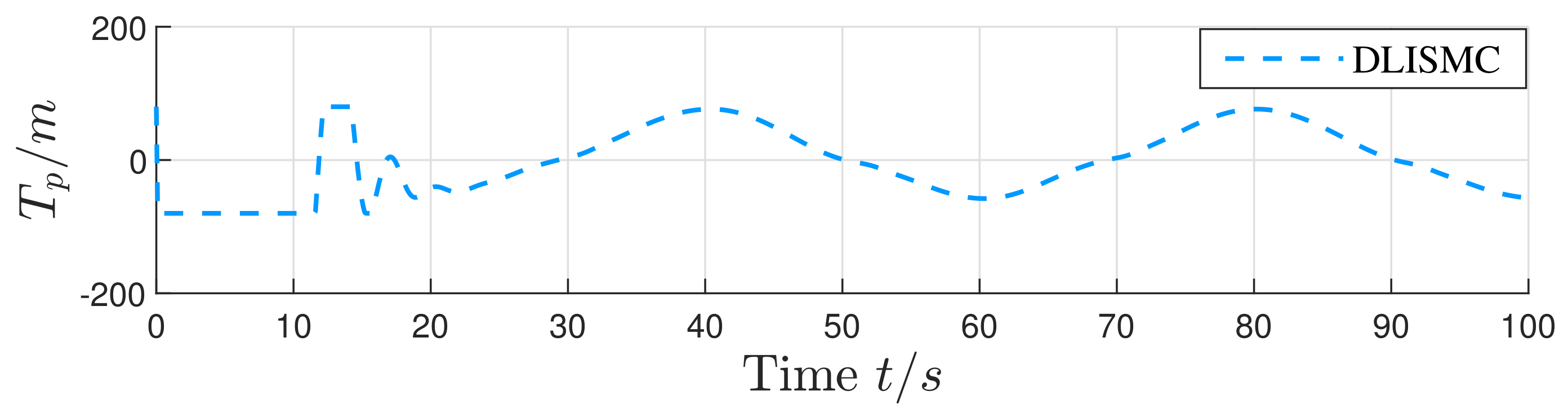 Jmse 12 00404 g020 Jmse 12 00404 g020