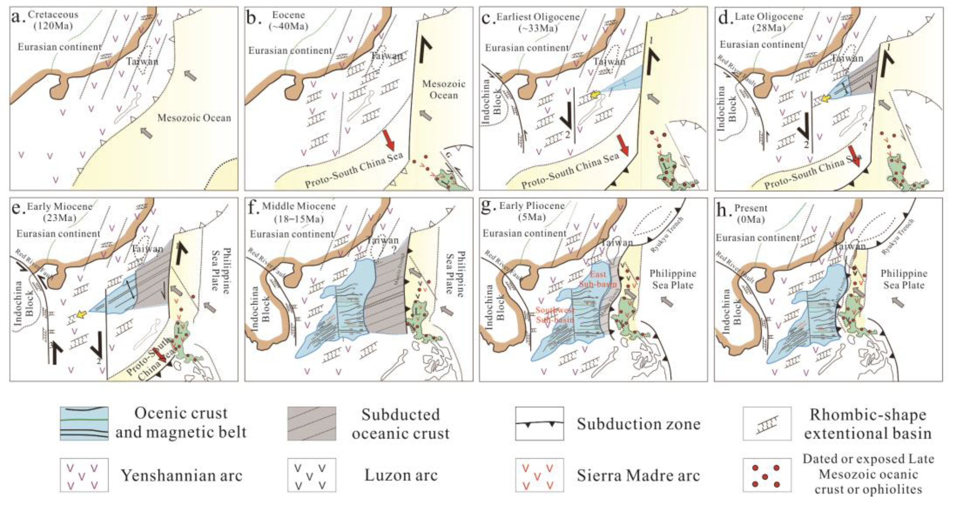 Jmse 12 00408 g003 Jmse 12 00408 g003