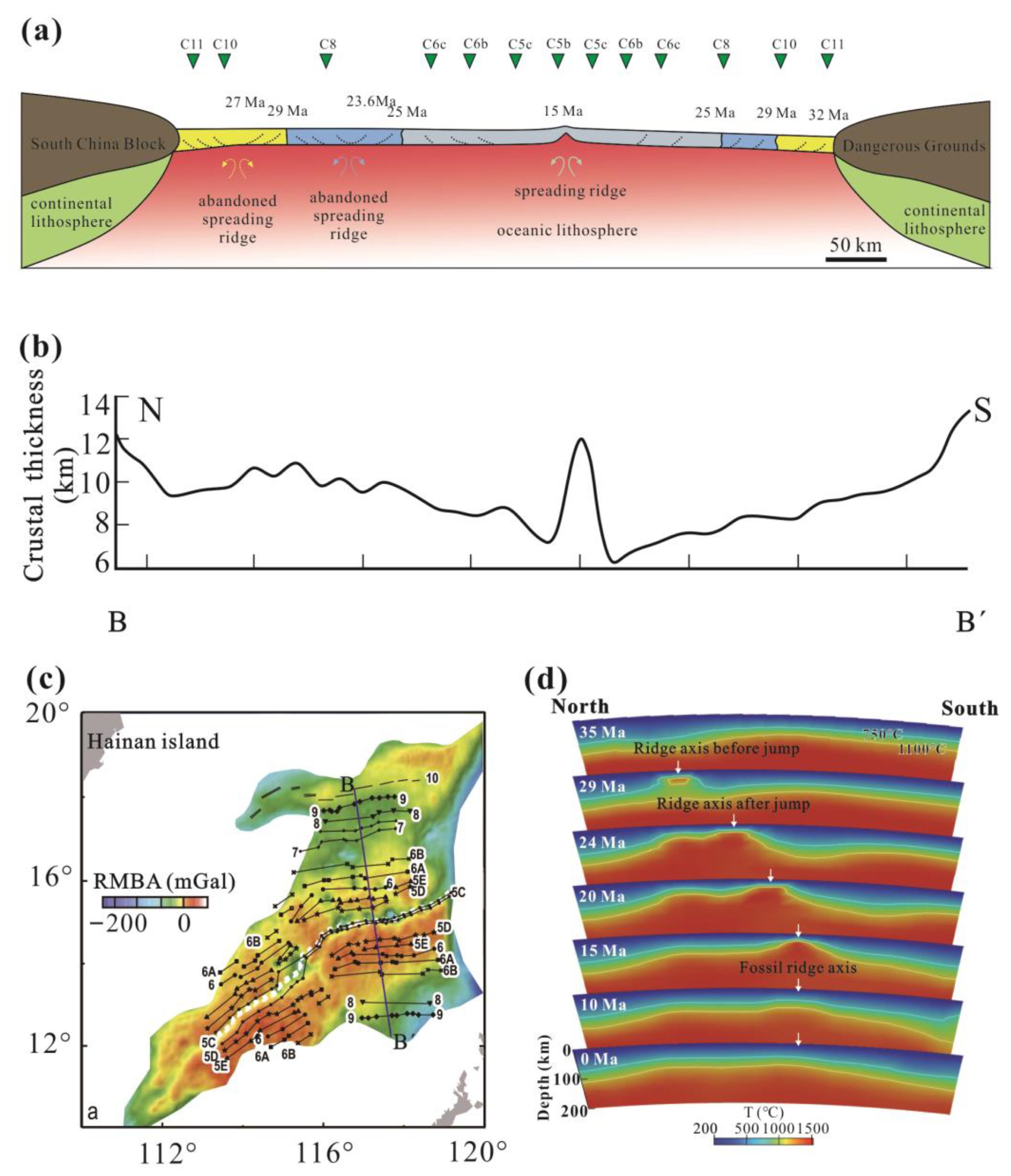 Jmse 12 00408 g005 Jmse 12 00408 g005