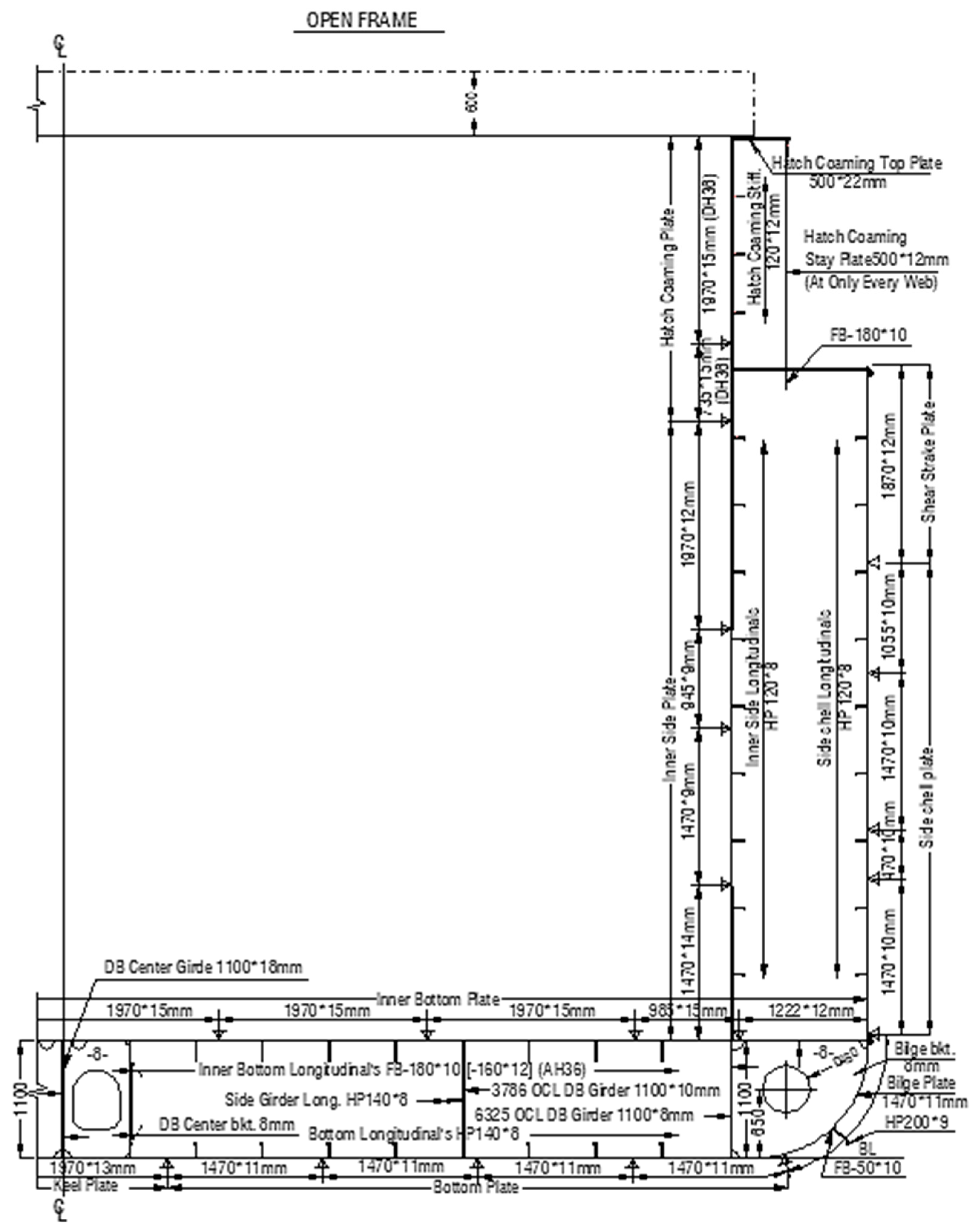 Jmse 12 00411 g001 Jmse 12 00411 g001
