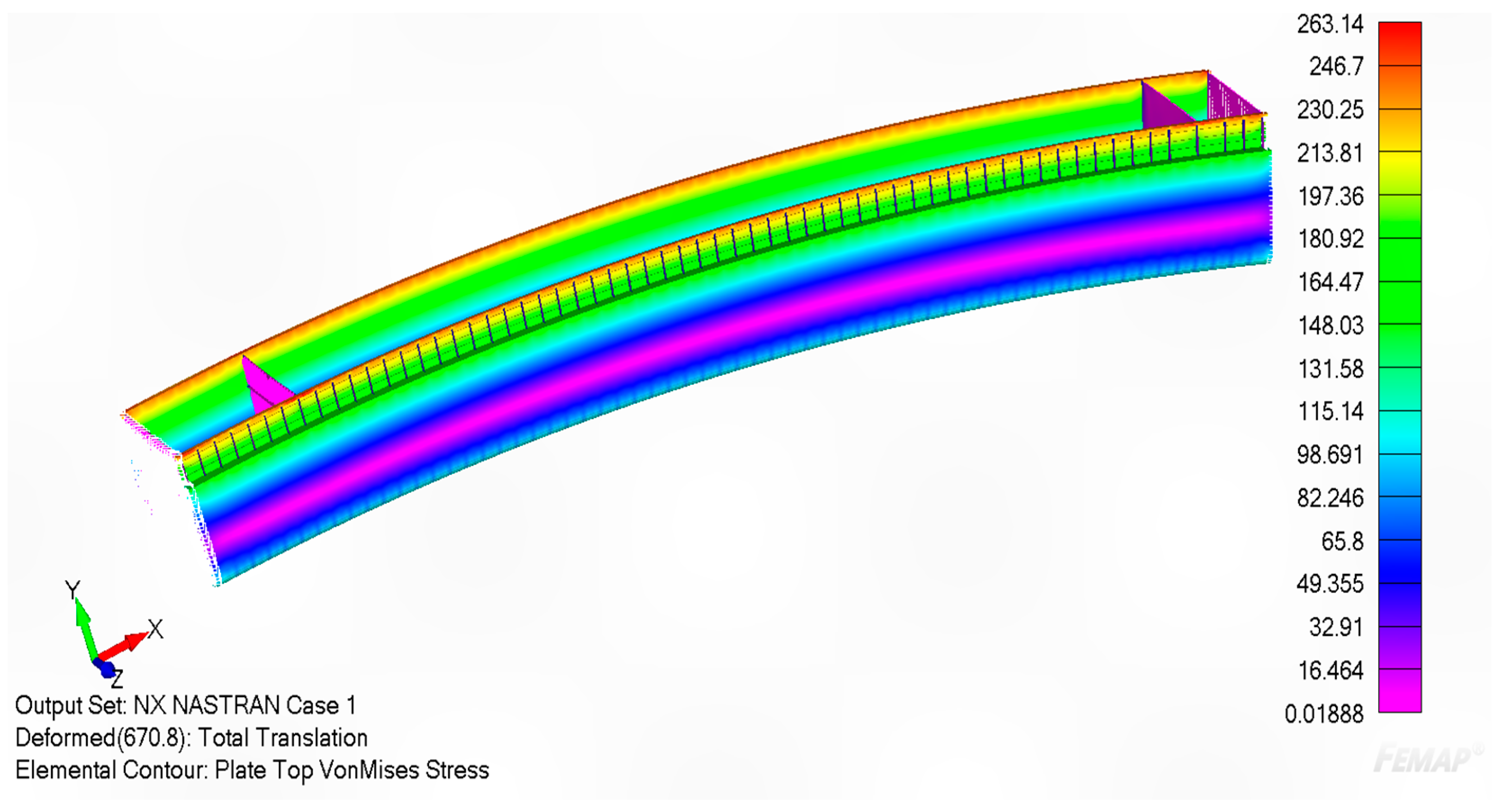 Jmse 12 00411 g005 Jmse 12 00411 g005