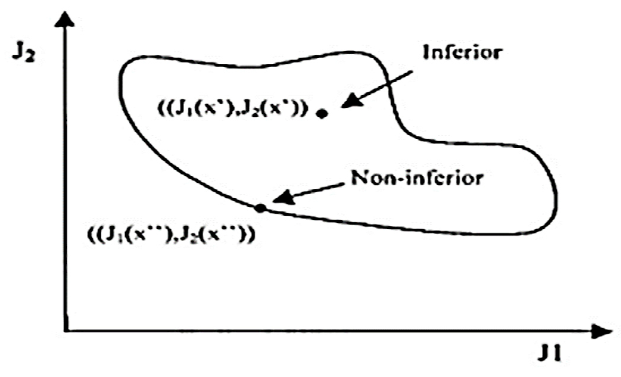 Jmse 12 00411 g013 Jmse 12 00411 g013