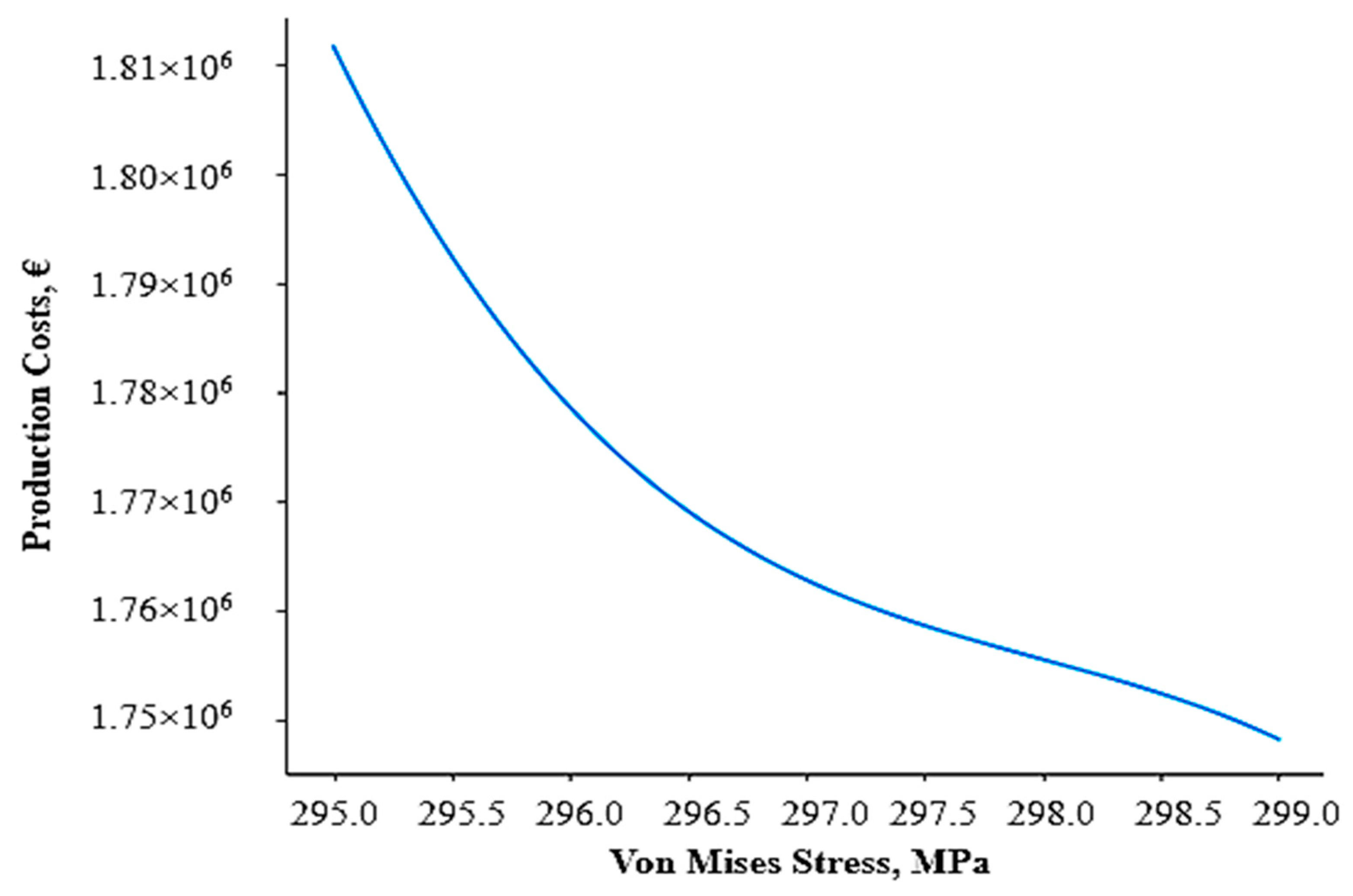 Jmse 12 00411 g019 Jmse 12 00411 g019