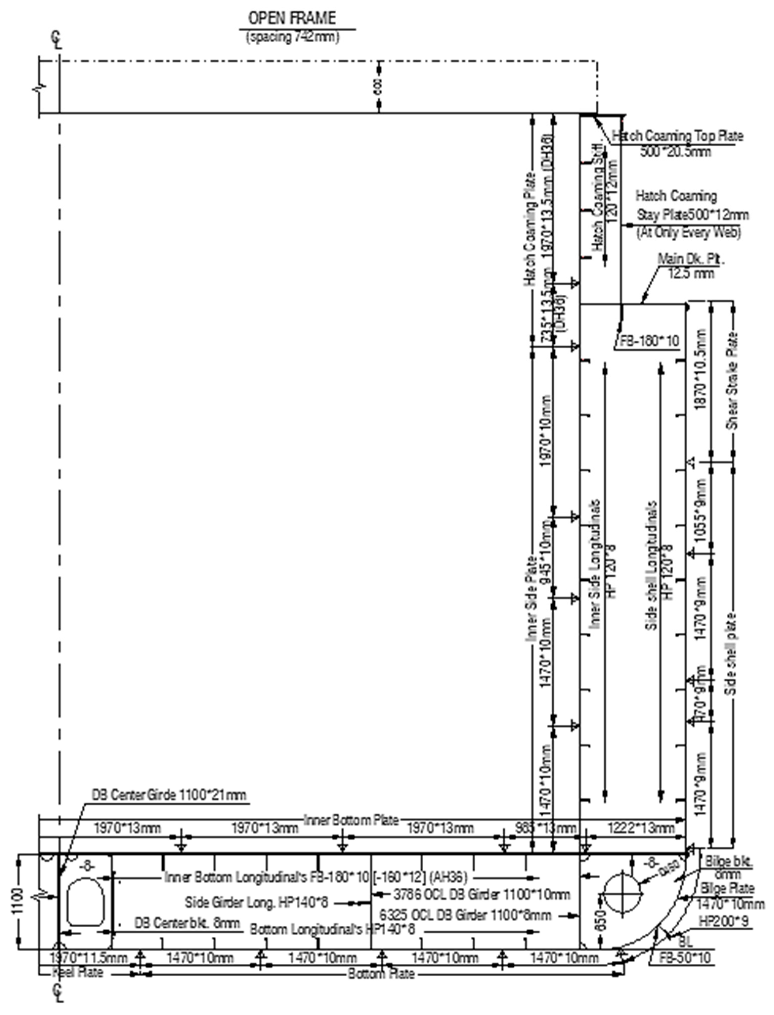 Jmse 12 00411 g020 Jmse 12 00411 g020