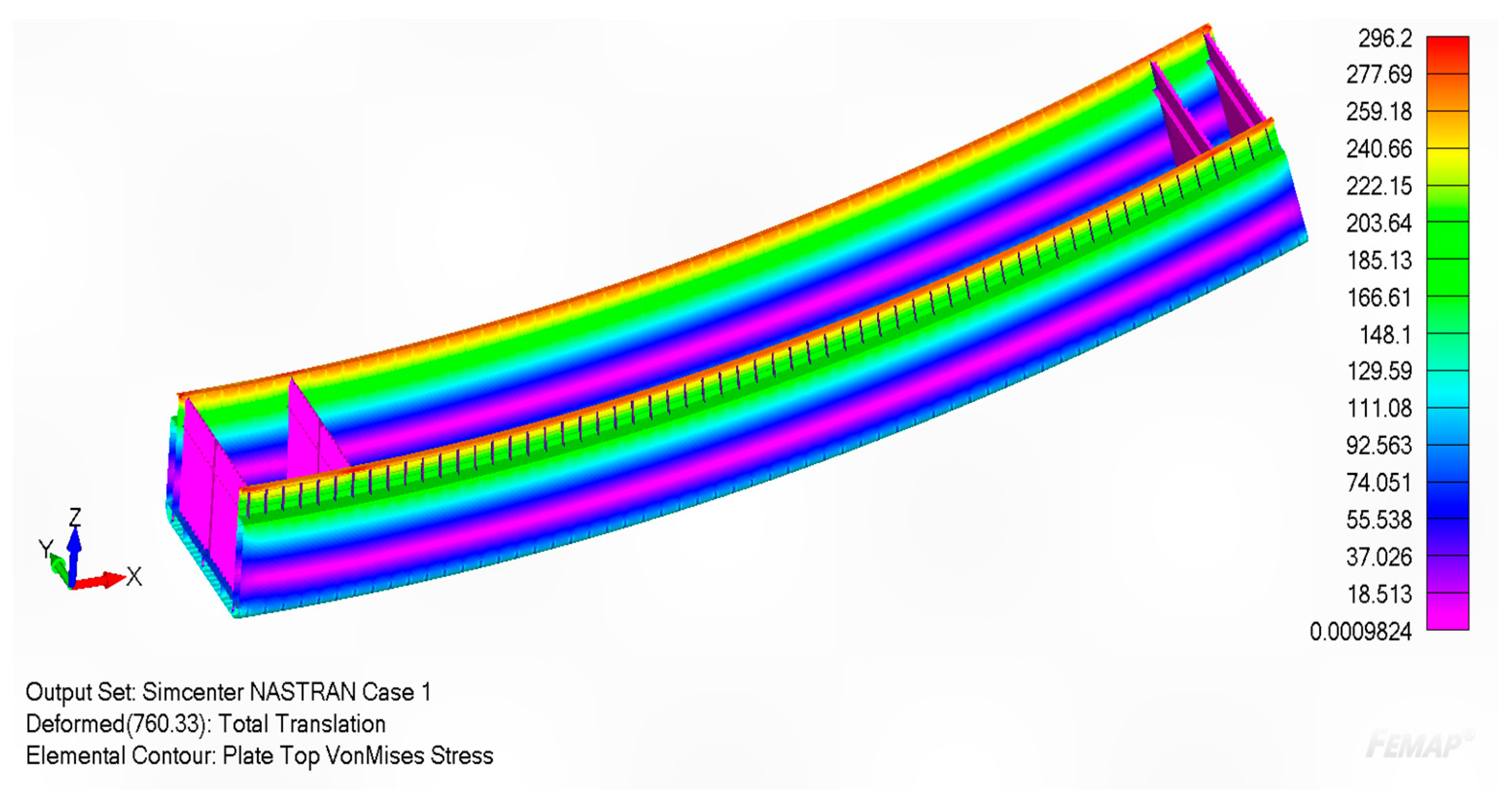 Jmse 12 00411 g021 Jmse 12 00411 g021