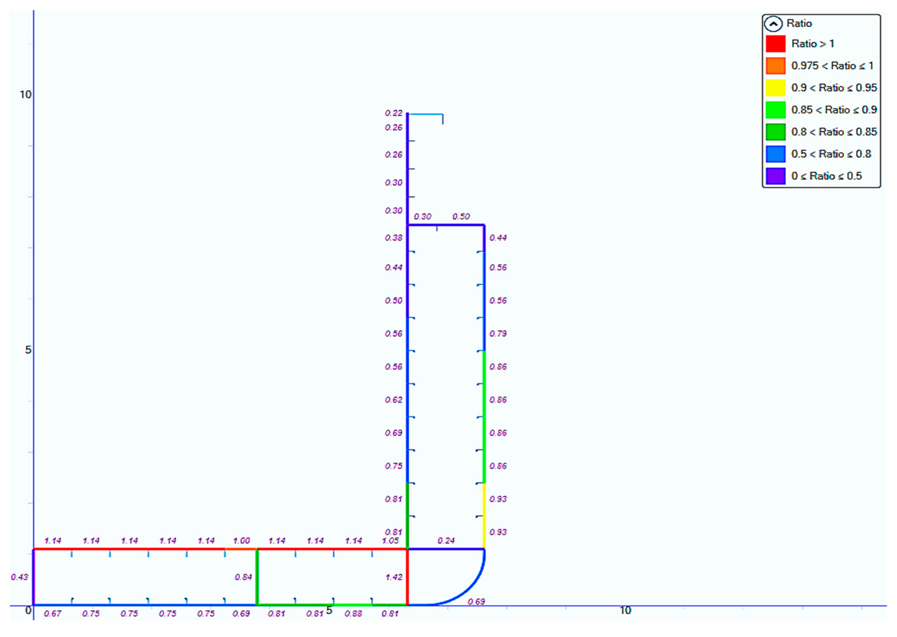 Jmse 12 00411 g037 Jmse 12 00411 g037