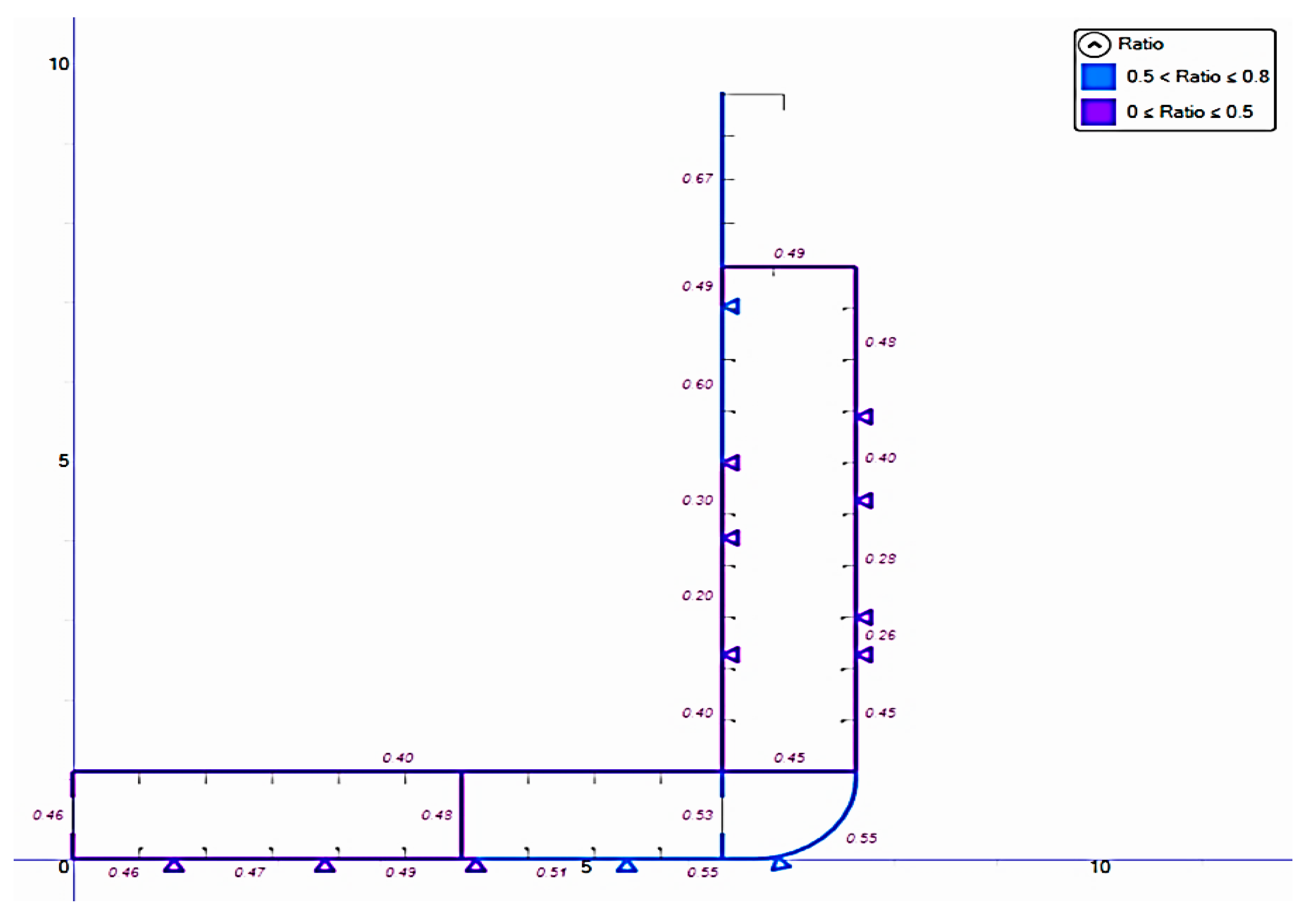 Jmse 12 00411 g040 Jmse 12 00411 g040