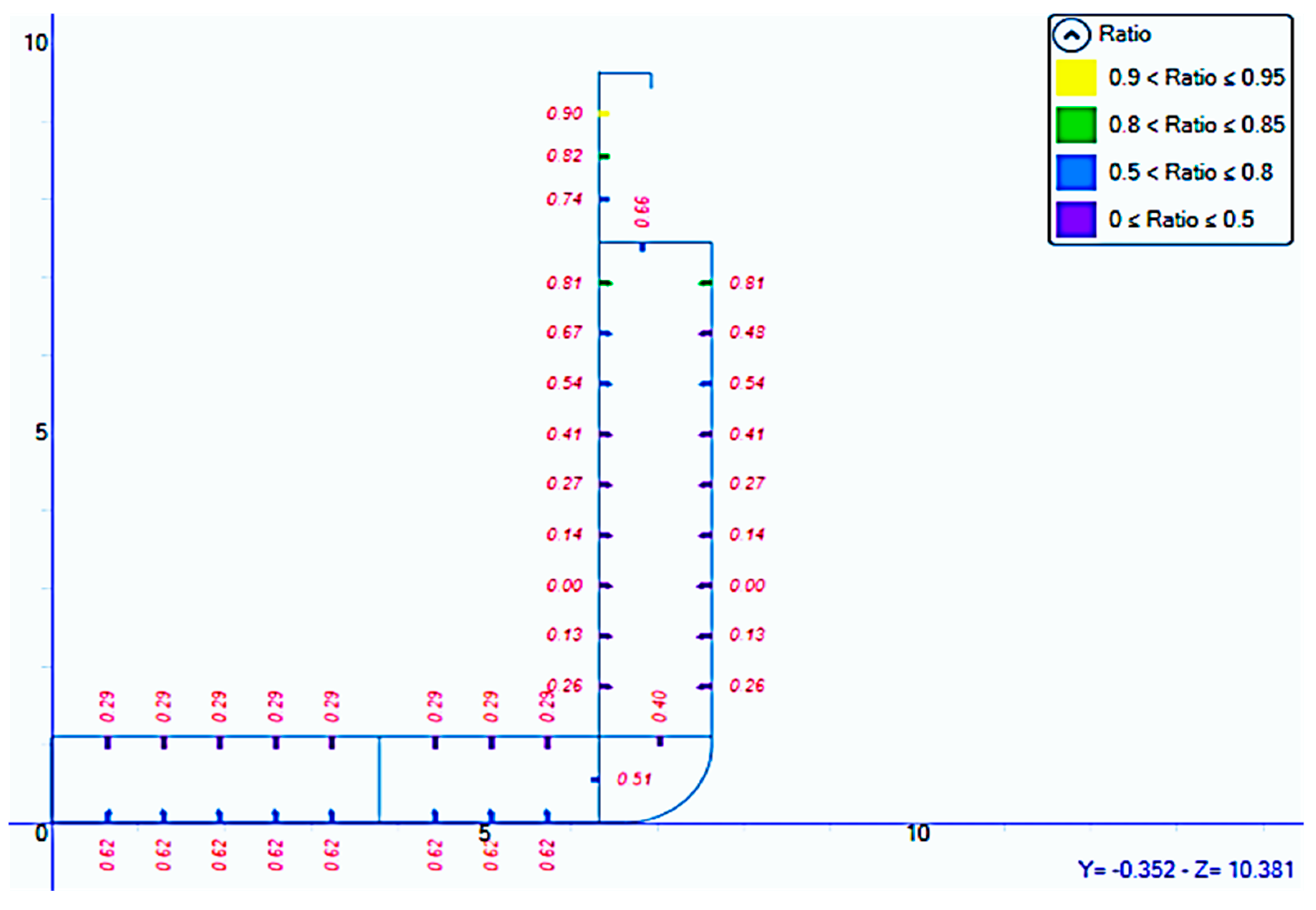 Jmse 12 00411 g041 Jmse 12 00411 g041