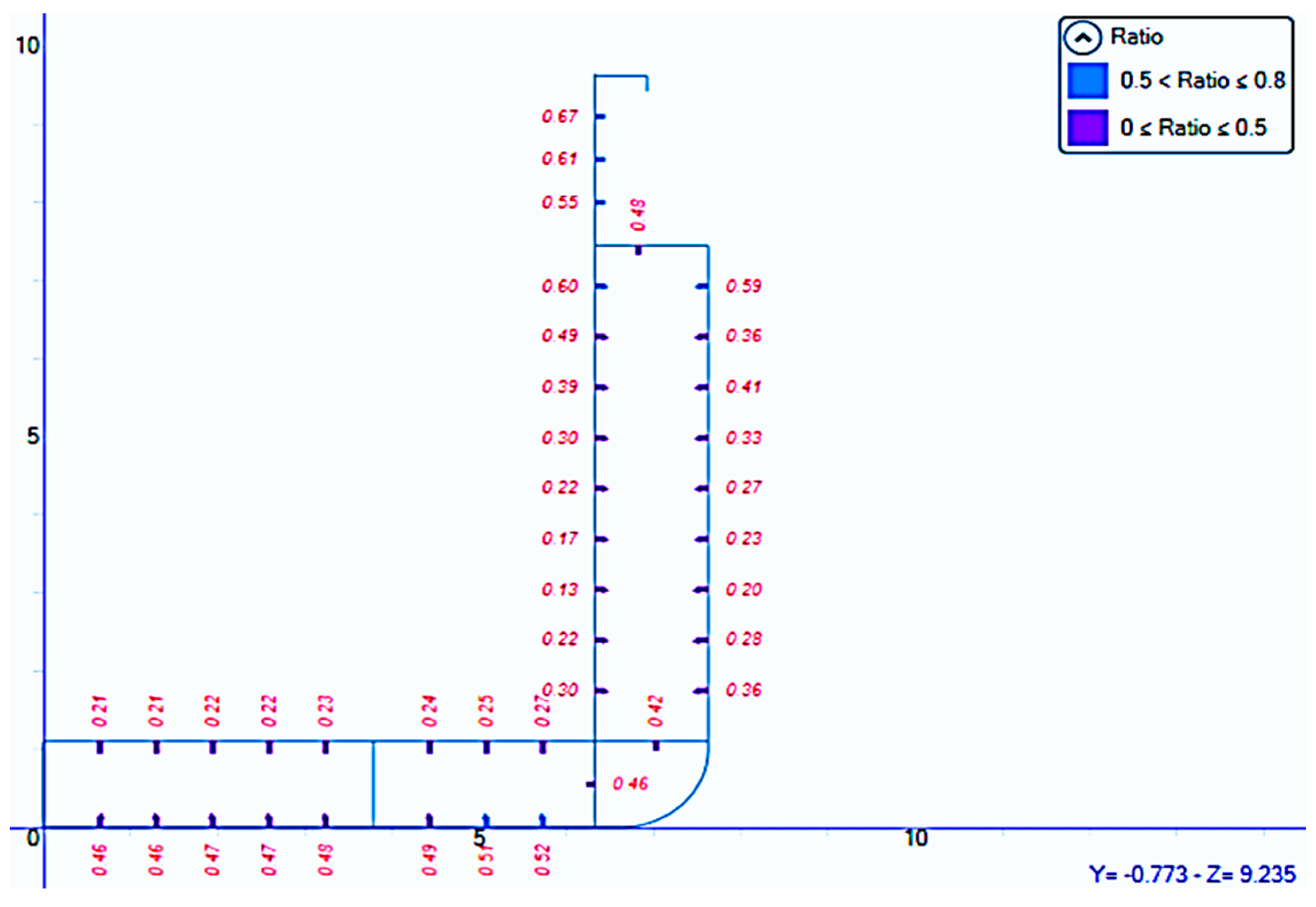 Jmse 12 00411 g042 Jmse 12 00411 g042