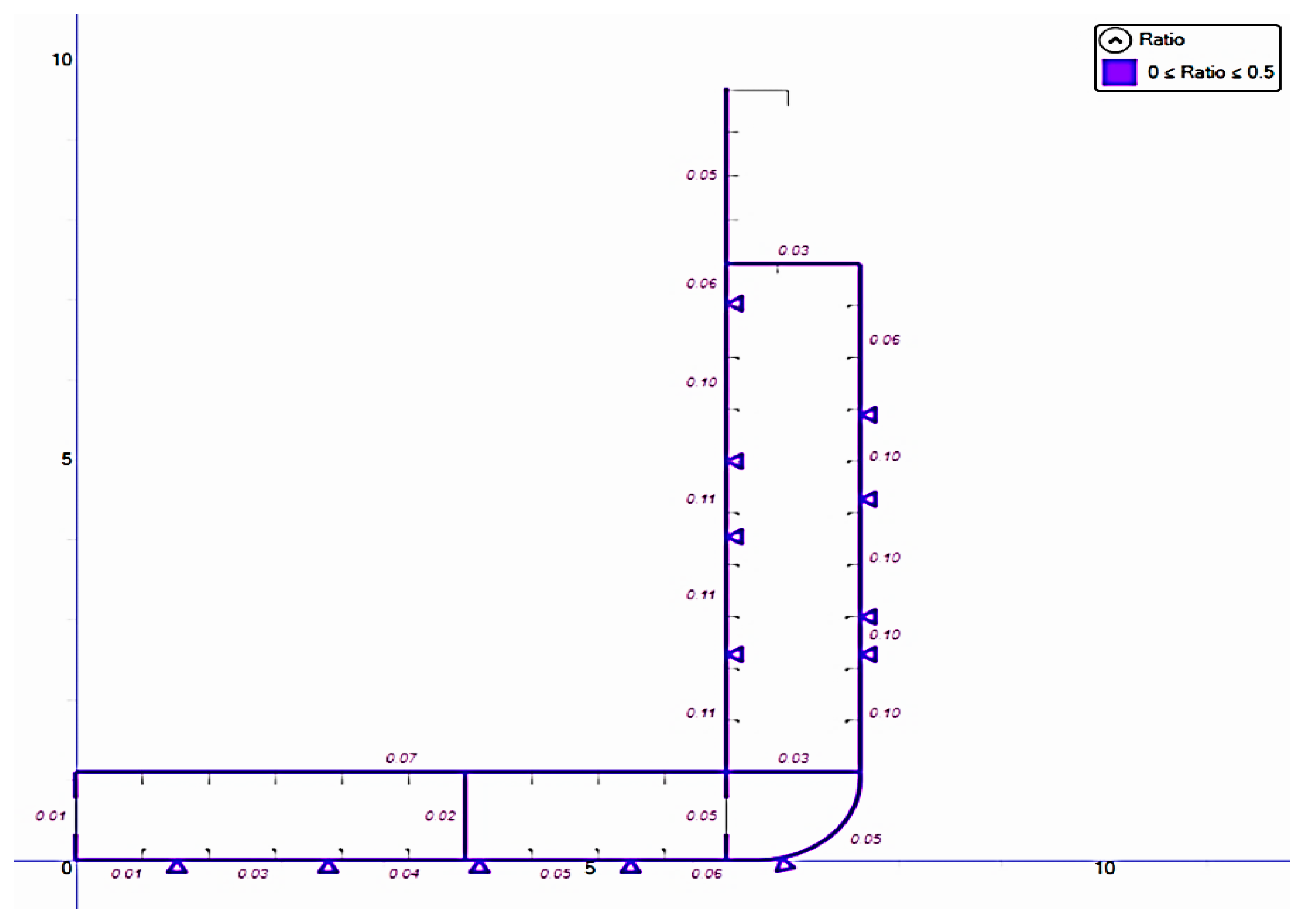 Jmse 12 00411 g043 Jmse 12 00411 g043