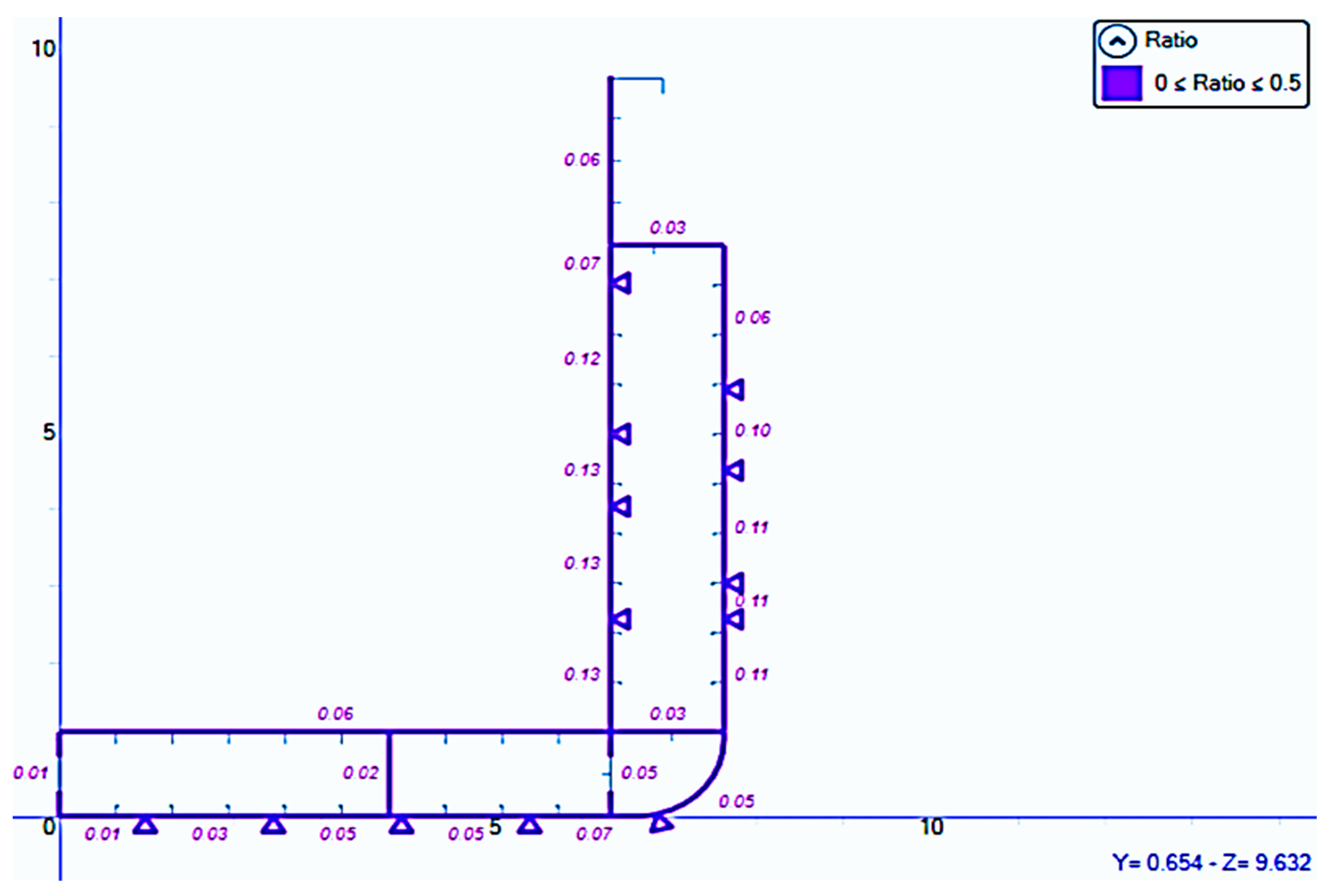 Jmse 12 00411 g044 Jmse 12 00411 g044