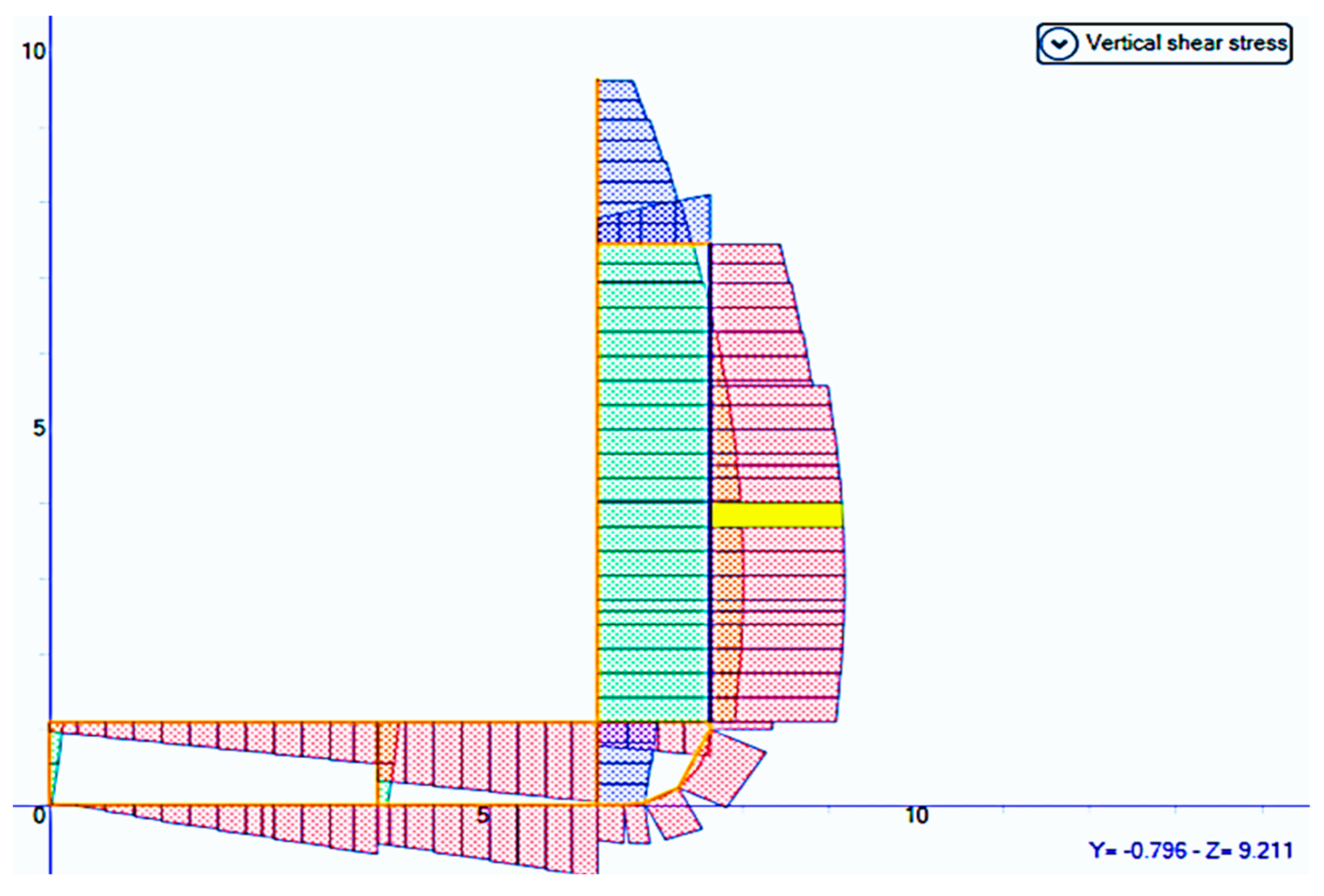 Jmse 12 00411 g045 Jmse 12 00411 g045
