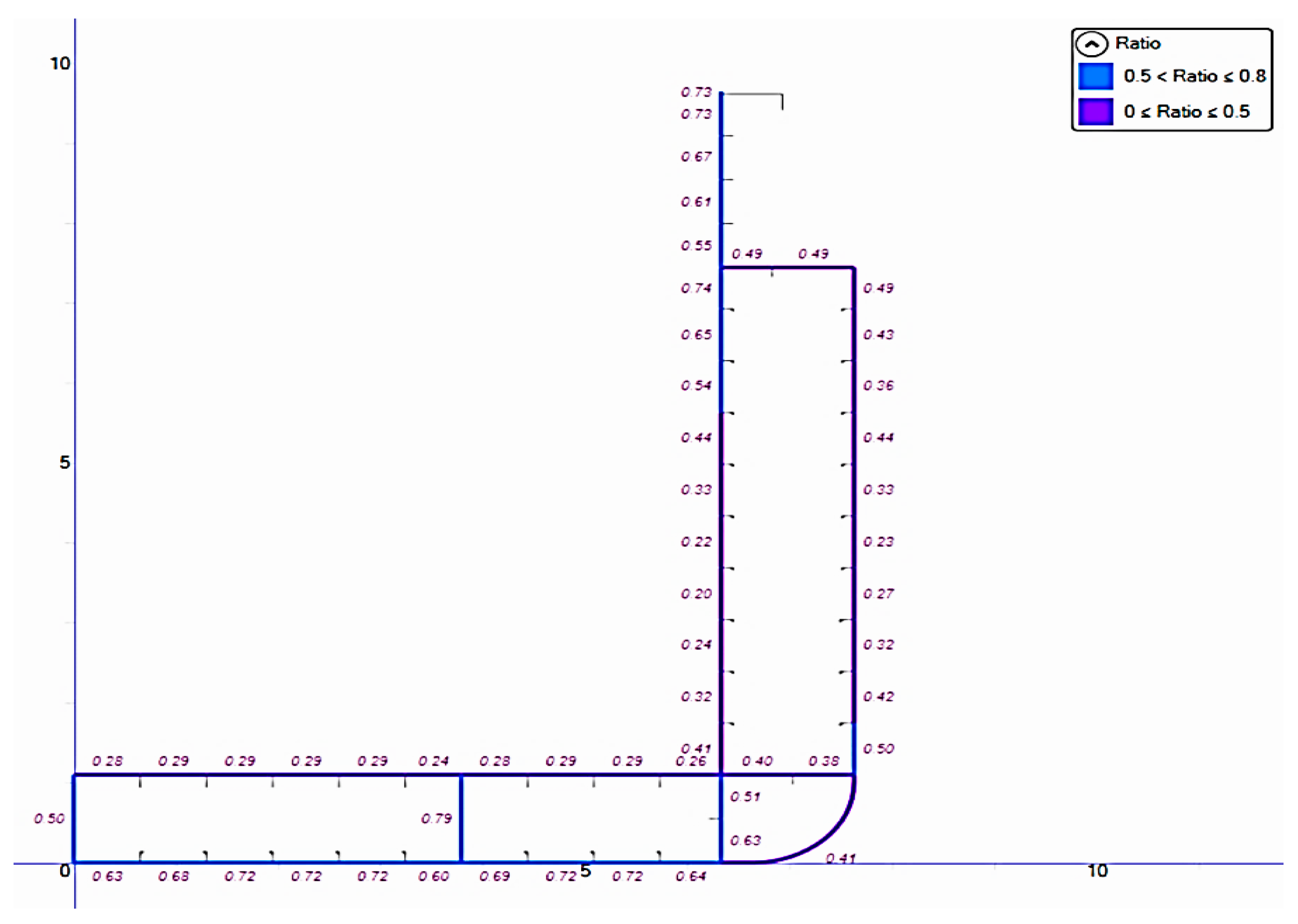 Jmse 12 00411 g046 Jmse 12 00411 g046
