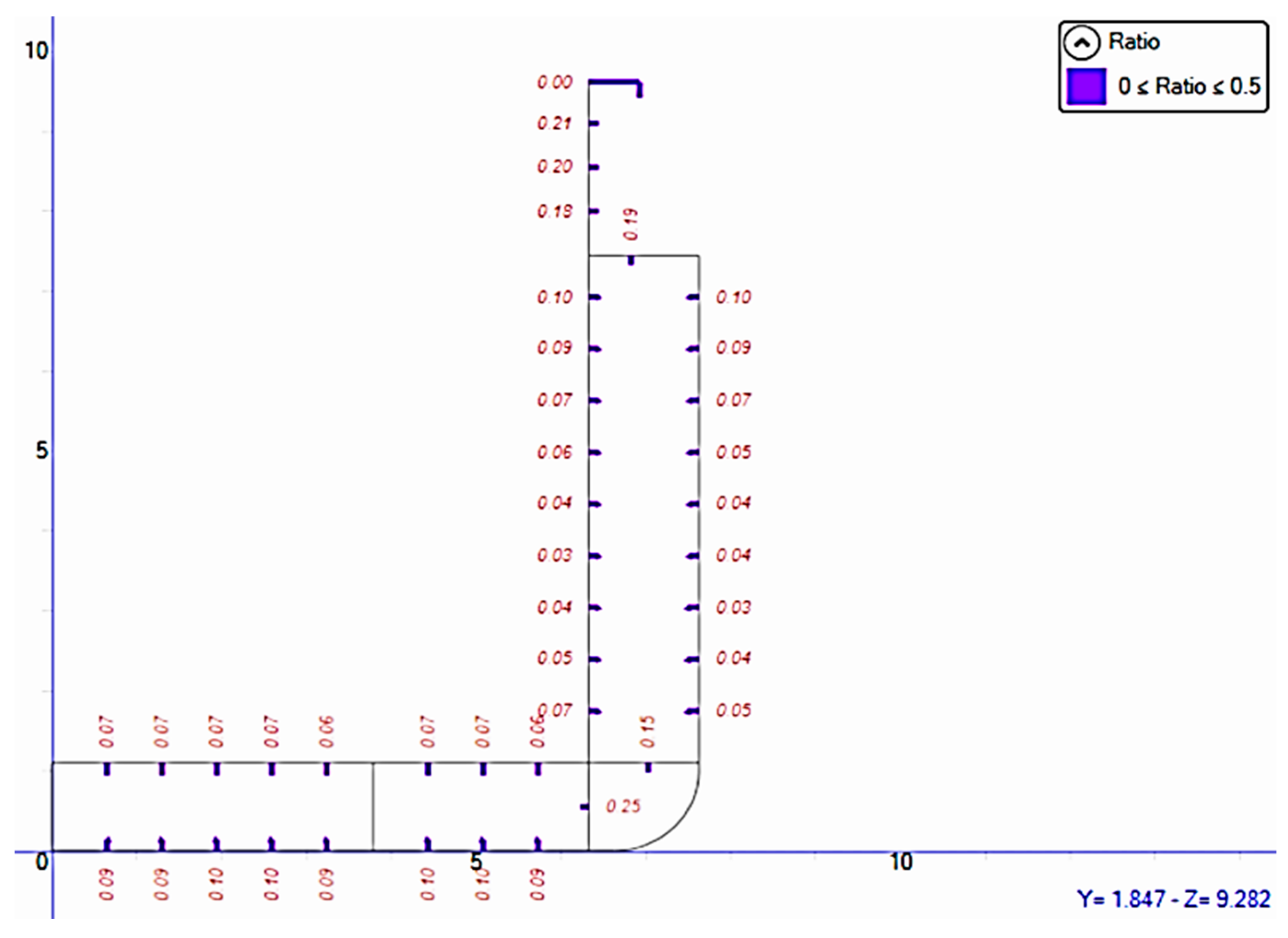 Jmse 12 00411 g047 Jmse 12 00411 g047
