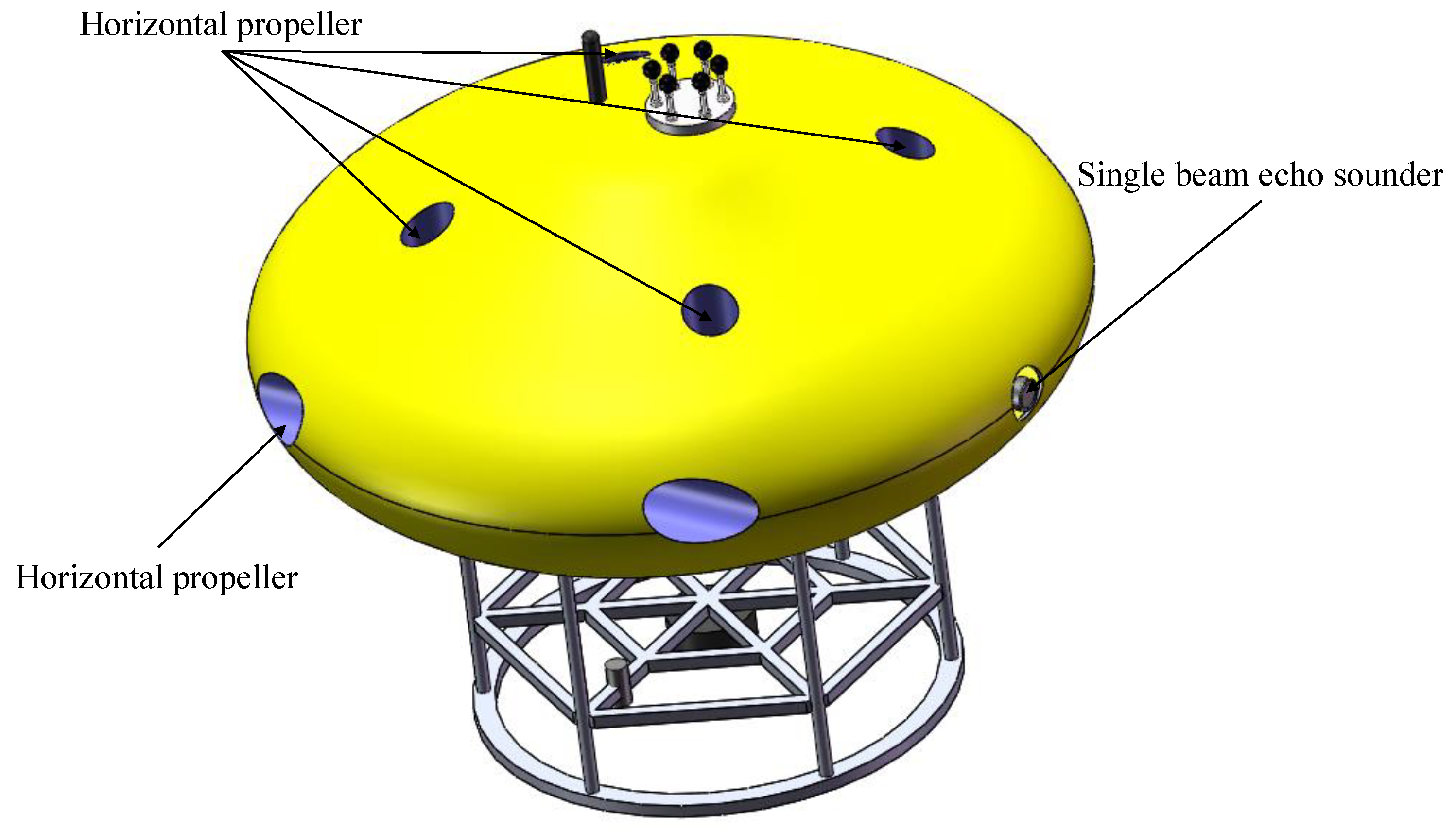 Jmse 12 00412 g002