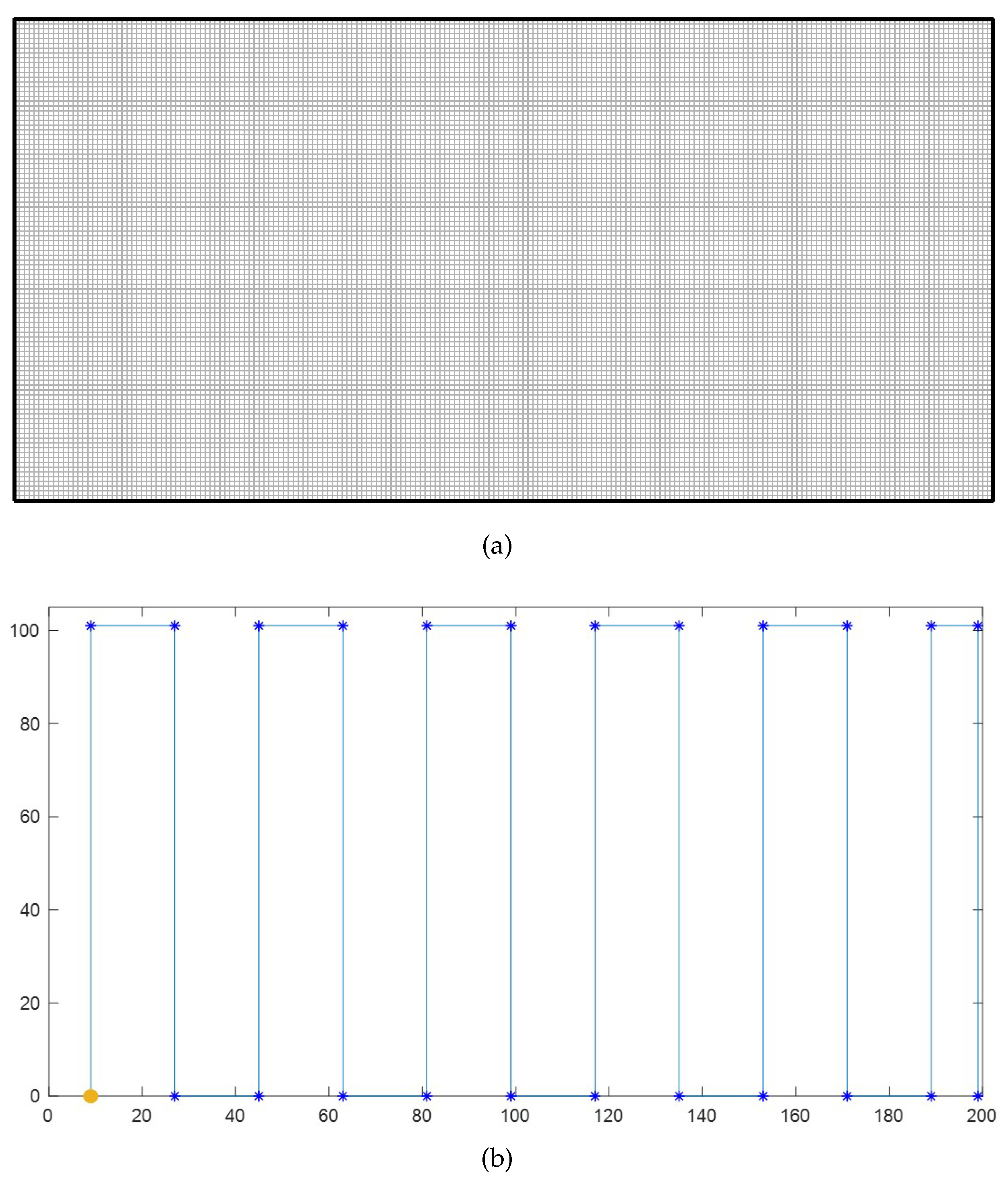 Jmse 12 00412 g003