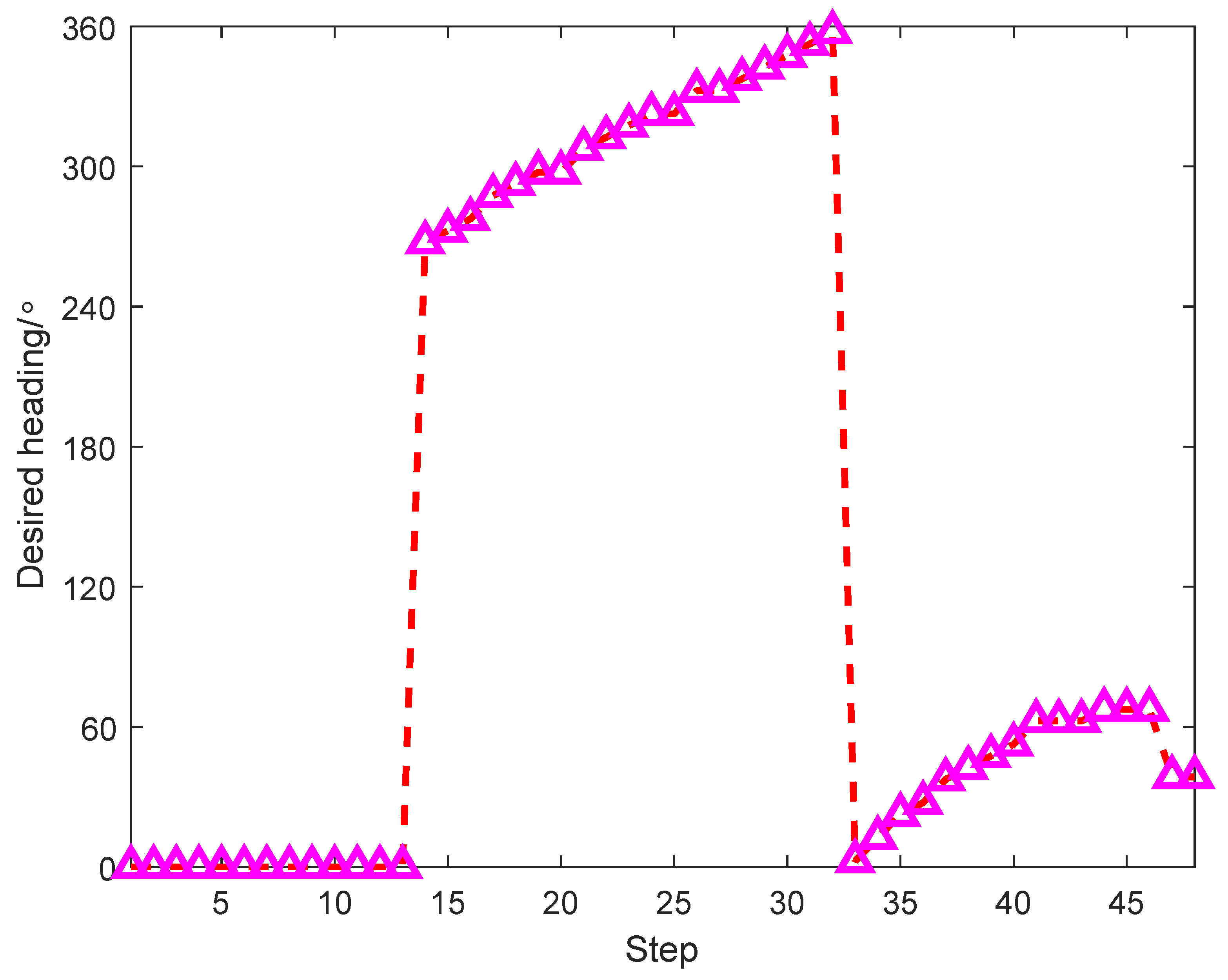 Jmse 12 00412 g009